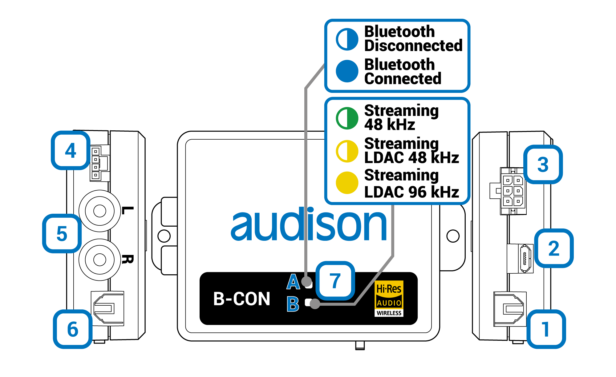 descrizione-pannelli-connessione-B-CON_2.png