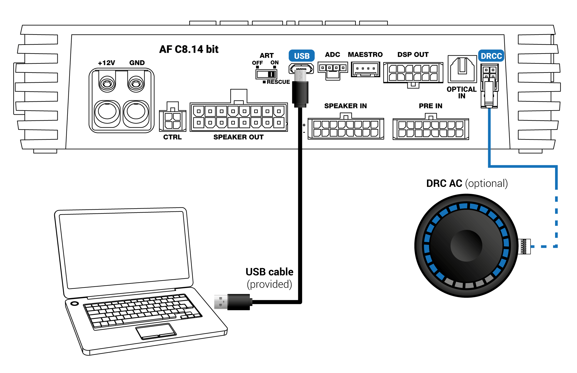 5.6-AF-C8.14-BIT-USB-e-DRC.png