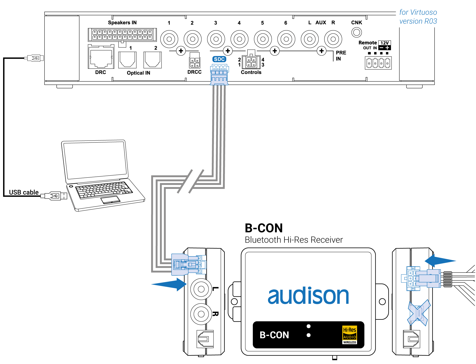 3_Agg.-FW-B-CON-virtuoso-R03_1_cavo-usb-to-ADC.png