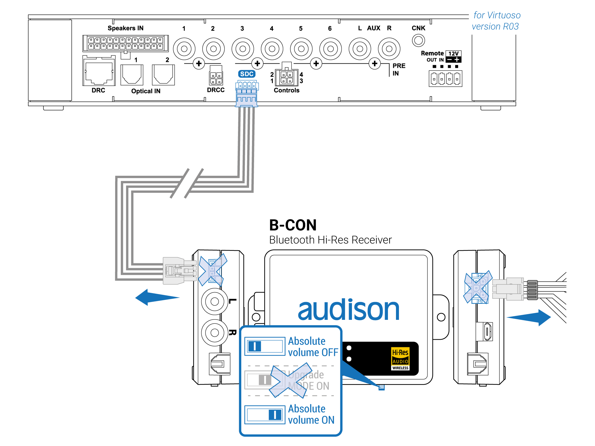 4_Agg.-FW-B-CON-virtuoso-R03_1-copia.png