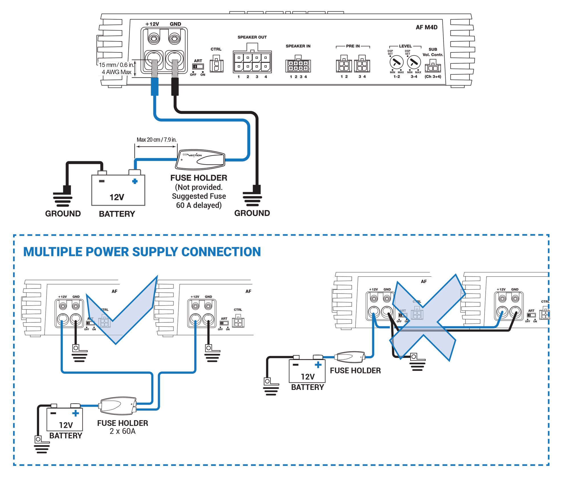 6.POWER_SUPPLY_AND_REMOTE_CONNECTION.png.png