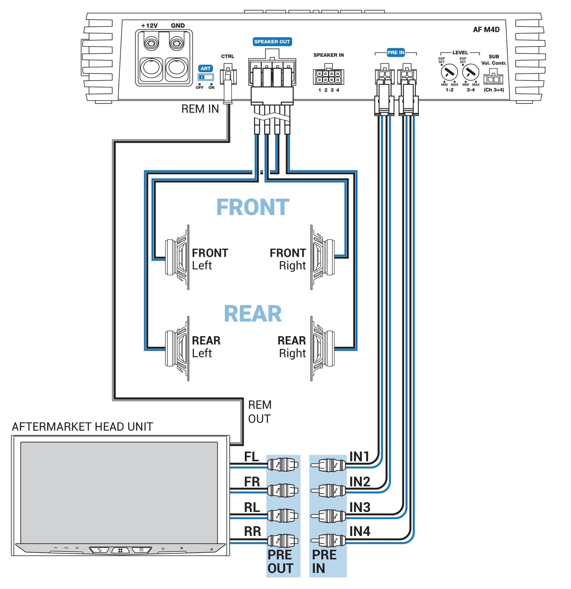 9. INSTALLATION EXAMPLES Audison