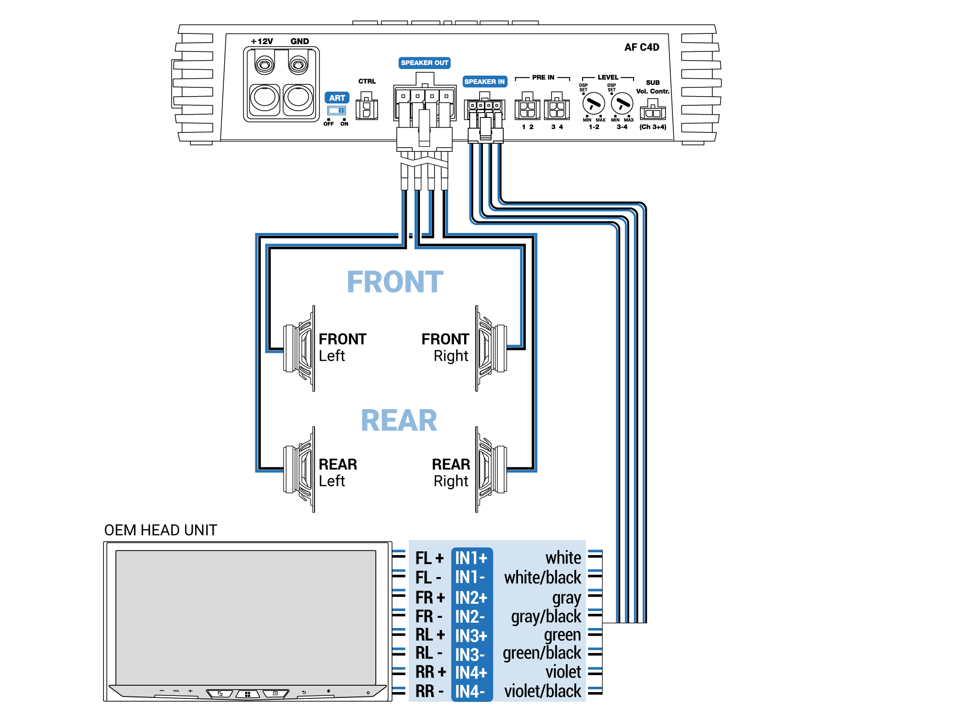 9. INSTALLATION EXAMPLES – Audison