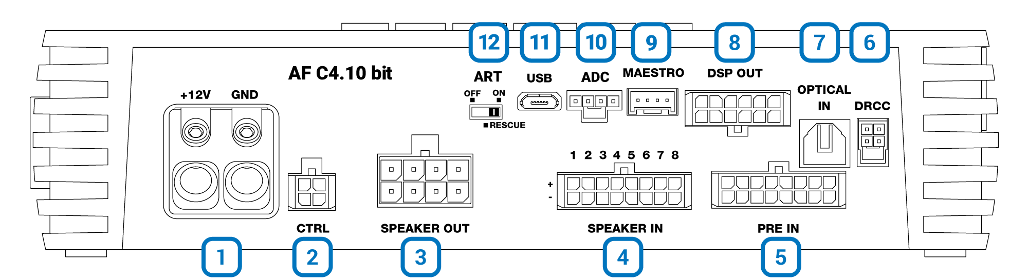 descrizione-pannelli-connessione-AF-C4.10-bit_2.png