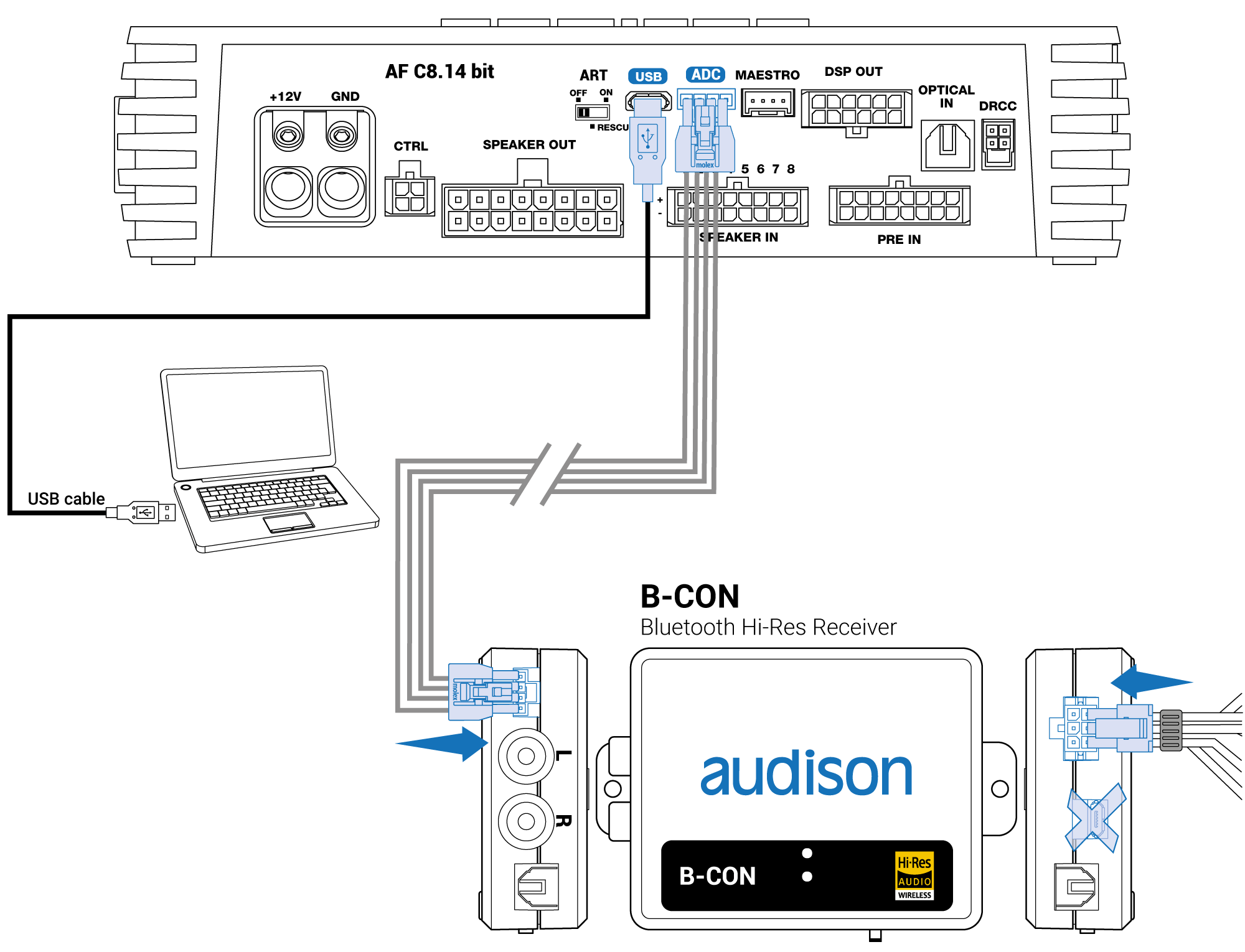 15_Agg.-FW-B-CON-AF-BIT_cavo-usb-to-ADC-copia.png