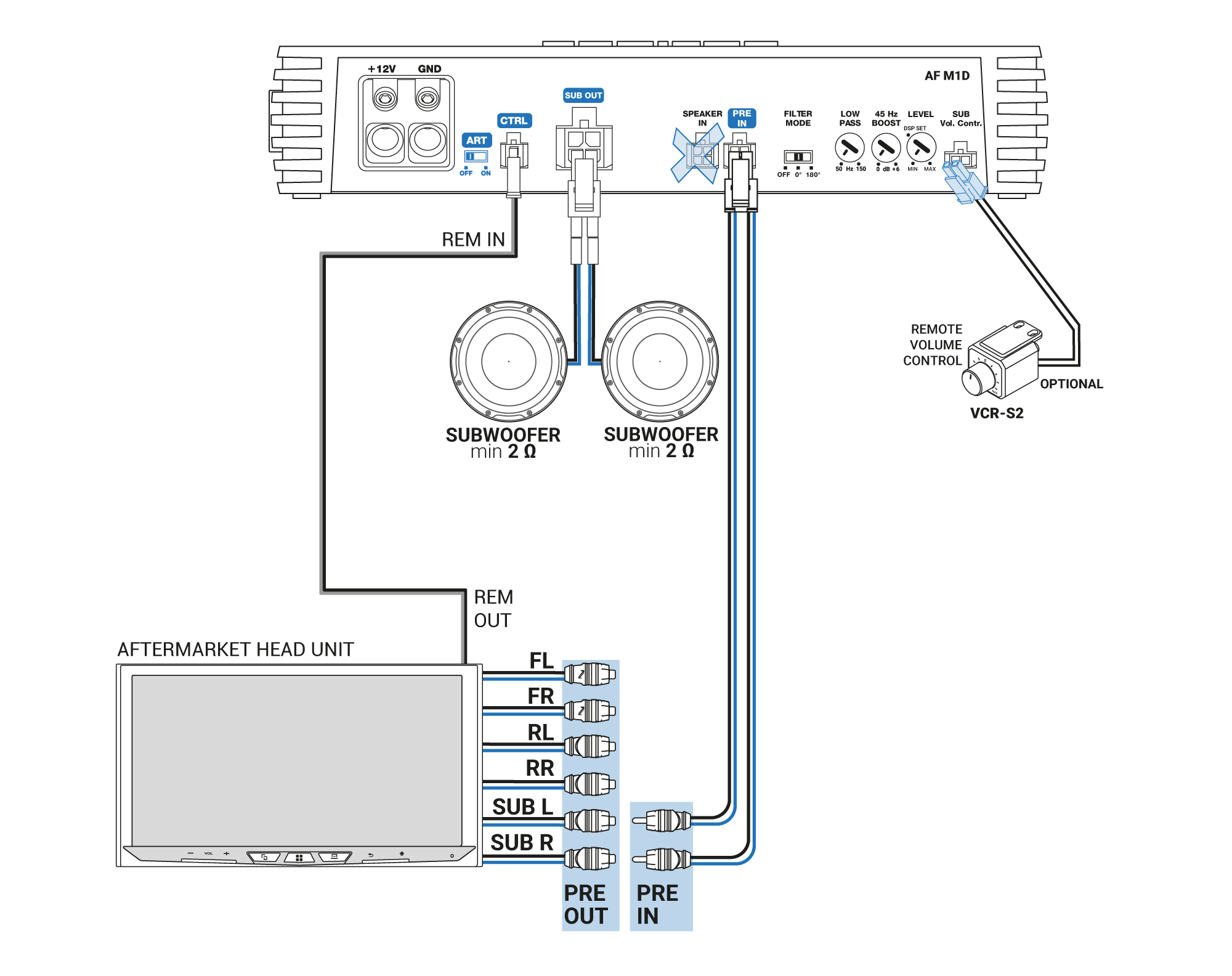 9_7_AF-M1D_AFTERMARKET-HEAD-UNIT-PRE_SUB.png