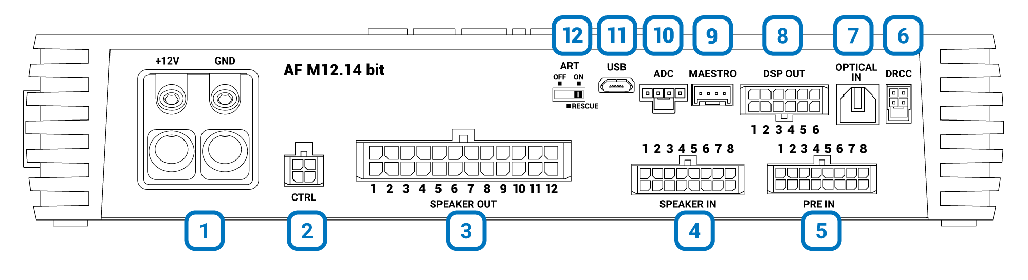 descrizione-pannelli-connessione_2.png