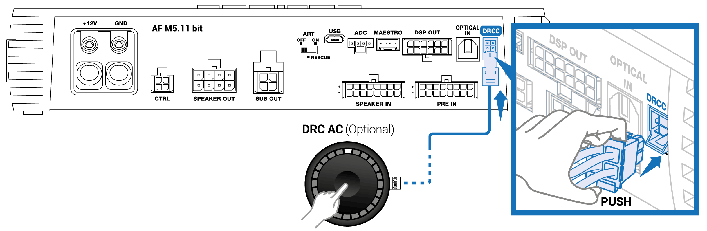 Modalità-di-recupero-del-DRC-AC.png