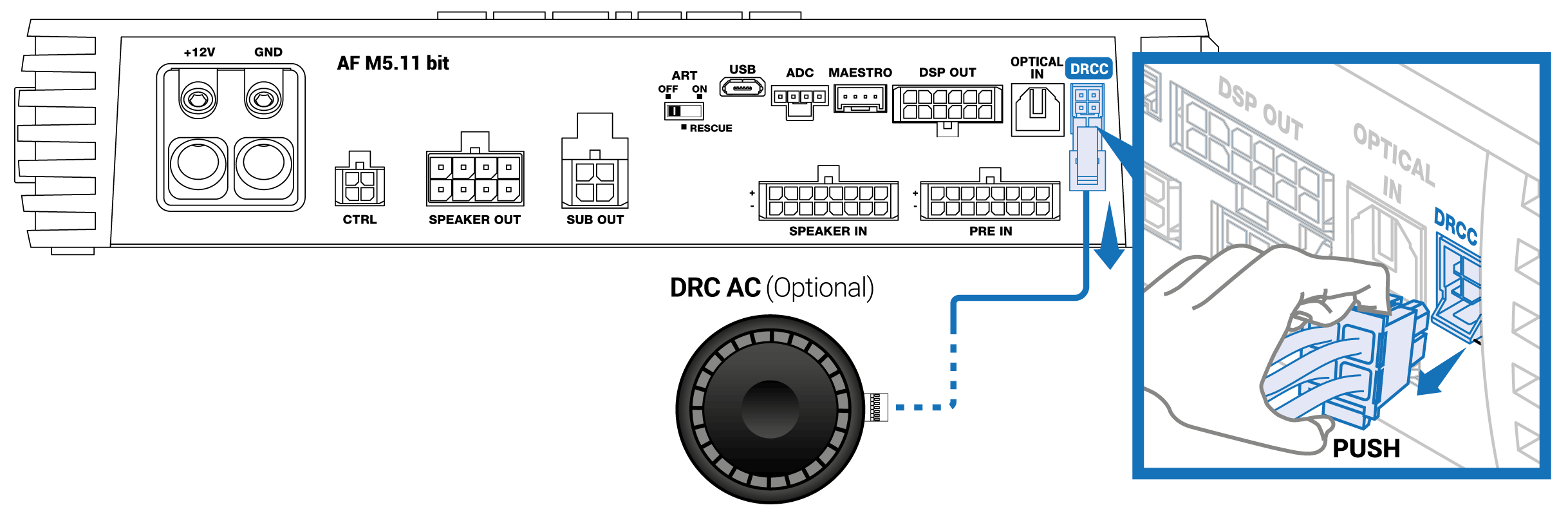 scollegamento-DRC-AC.png