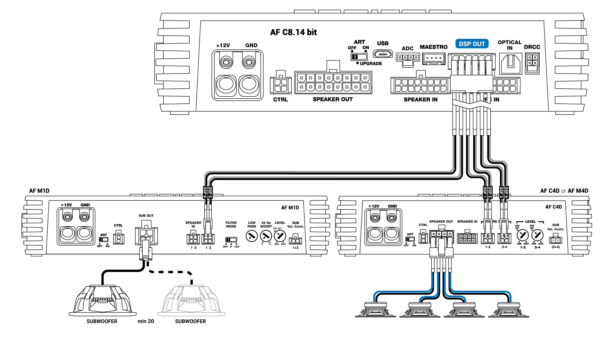 5_AF-C8.14bit---AF-M8.14-bit-%2B-AF-M4D-%2B-AF-M1D.png
