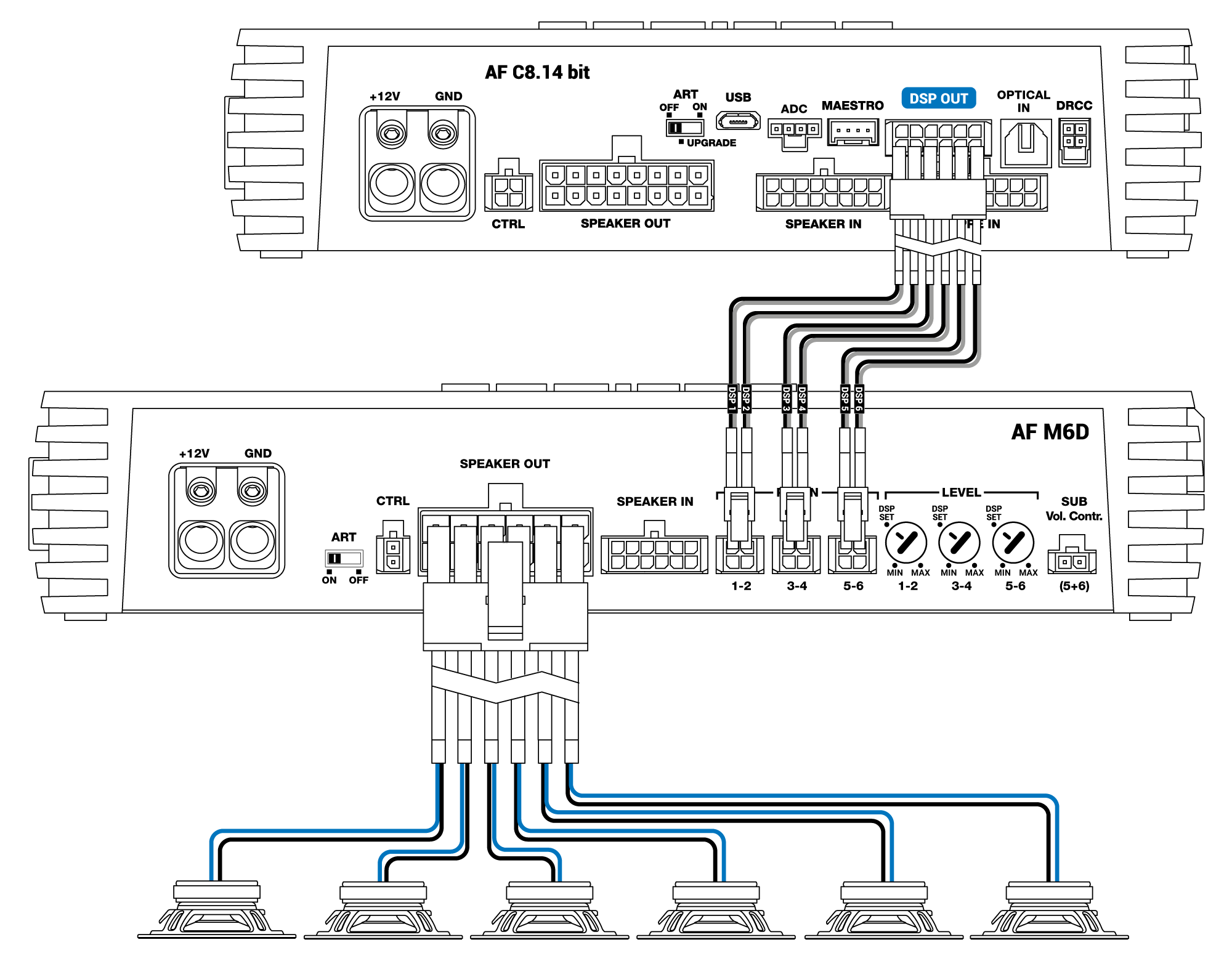 6_AF-C8.14bit---AF-M8.14bit-%2B-AF-M6D.png
