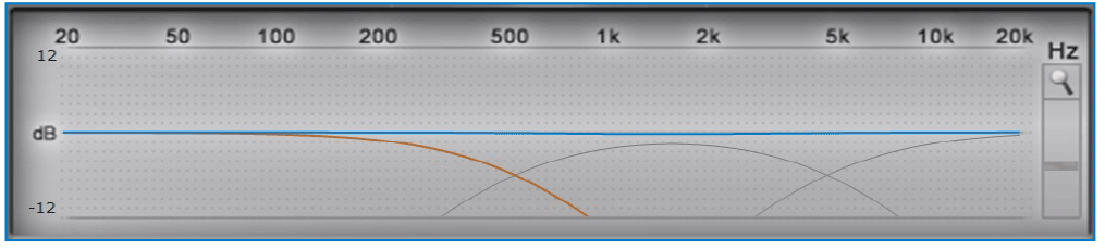 8_EQ-settings_modalita_-IIR-PARAMETRICO_XOVER.png