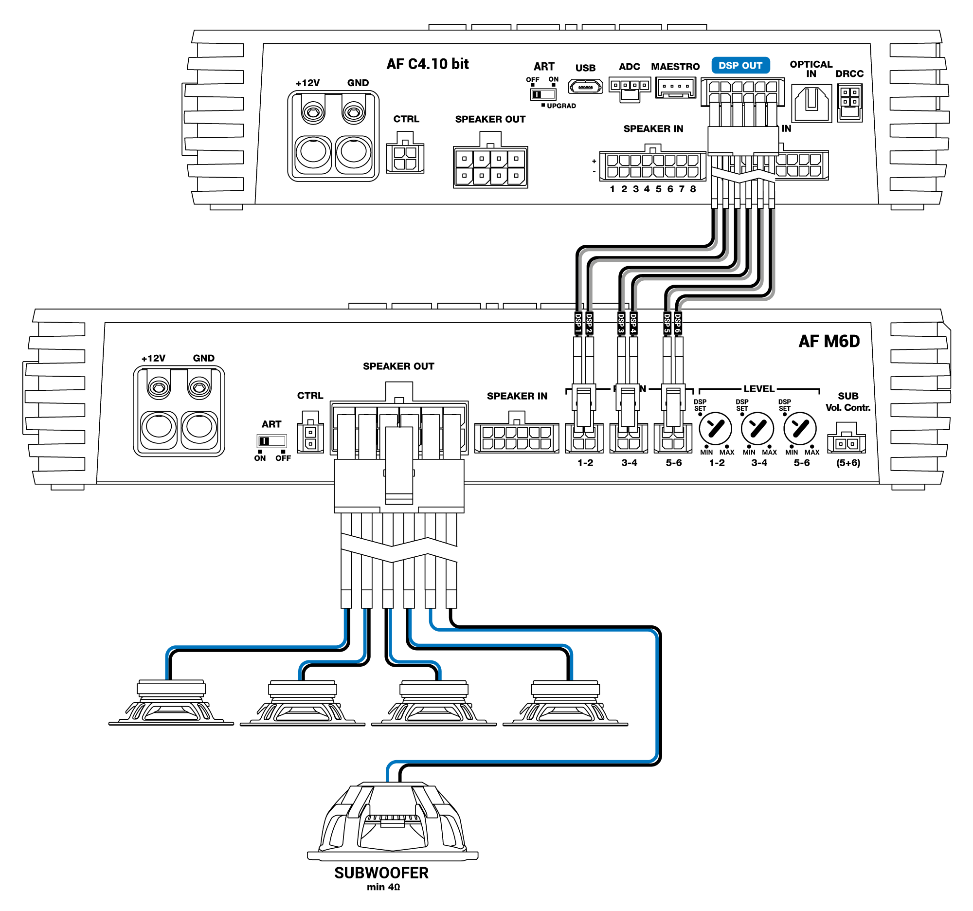 2_AF-C4.10-bit-%2B-AF-M6D.png