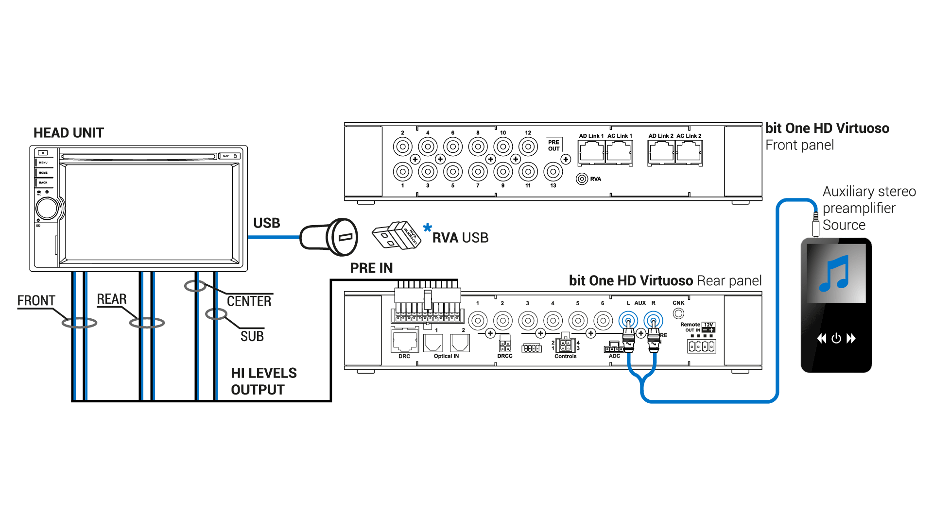 auto-imput-switch_2.png