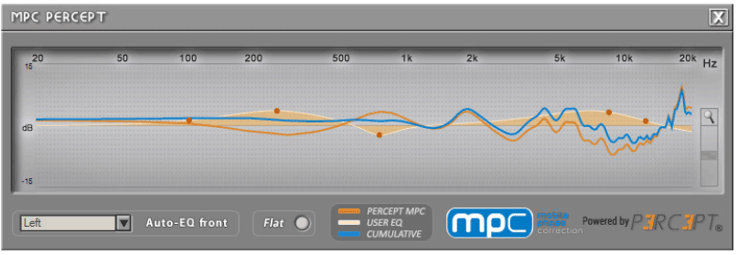 12_Setup_MPC-percept.png