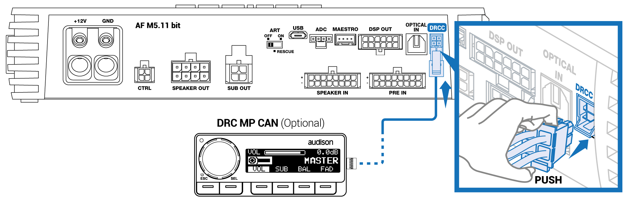 Modalità-di-recupero-del-DRC-MP-CAN.png