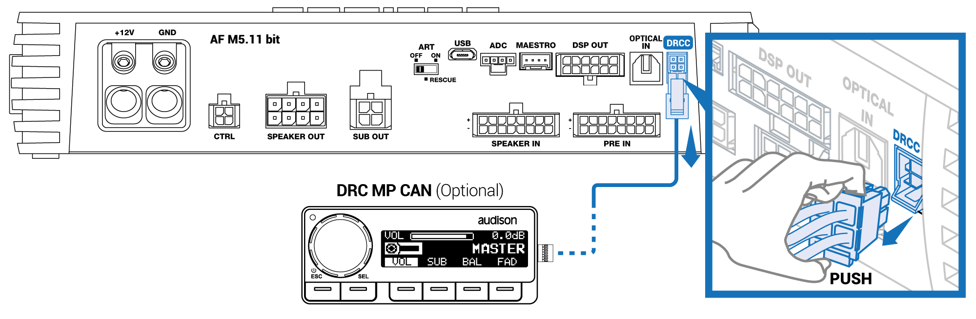 scollegamento-DRC-MP-CAN.png