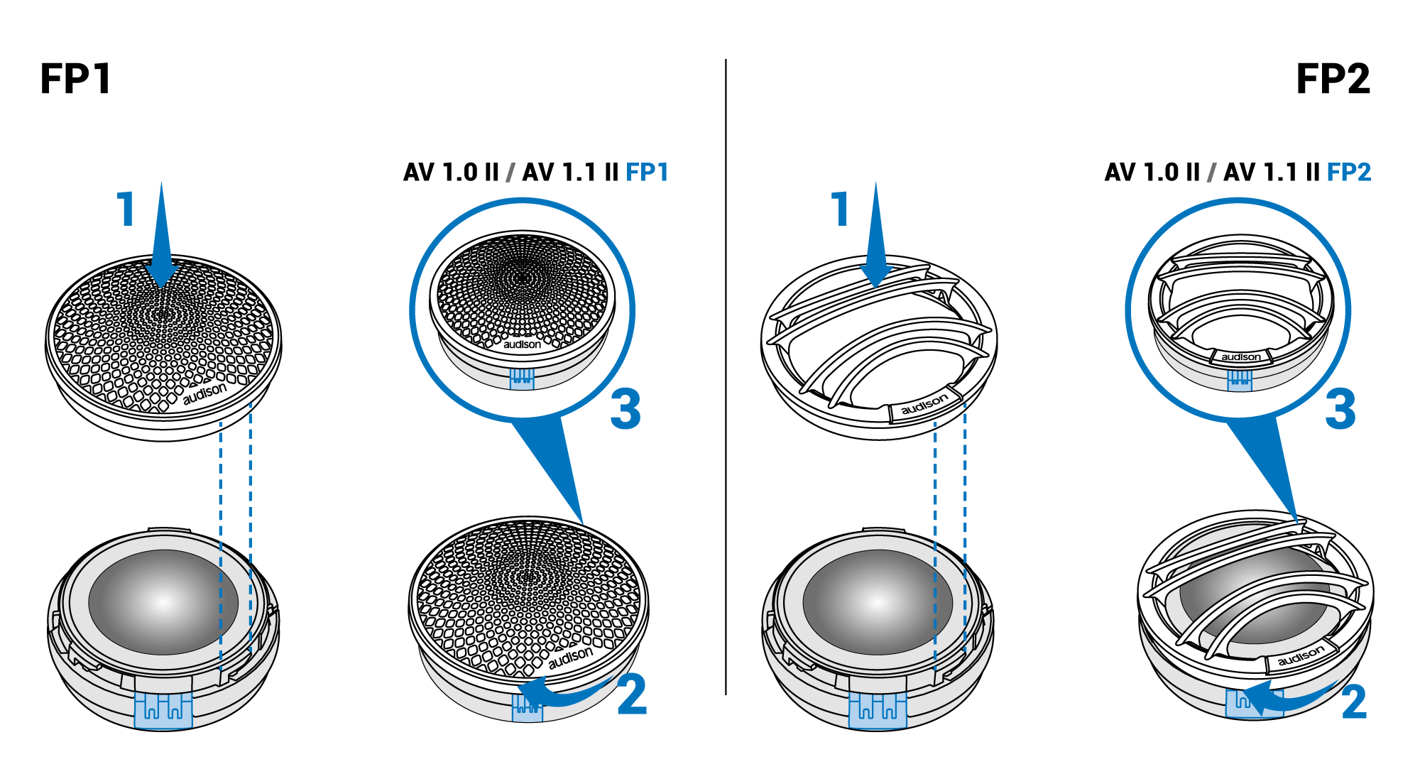 Smontaggio-faceplate-VOCE-AV1_FP1-e--FP2.png