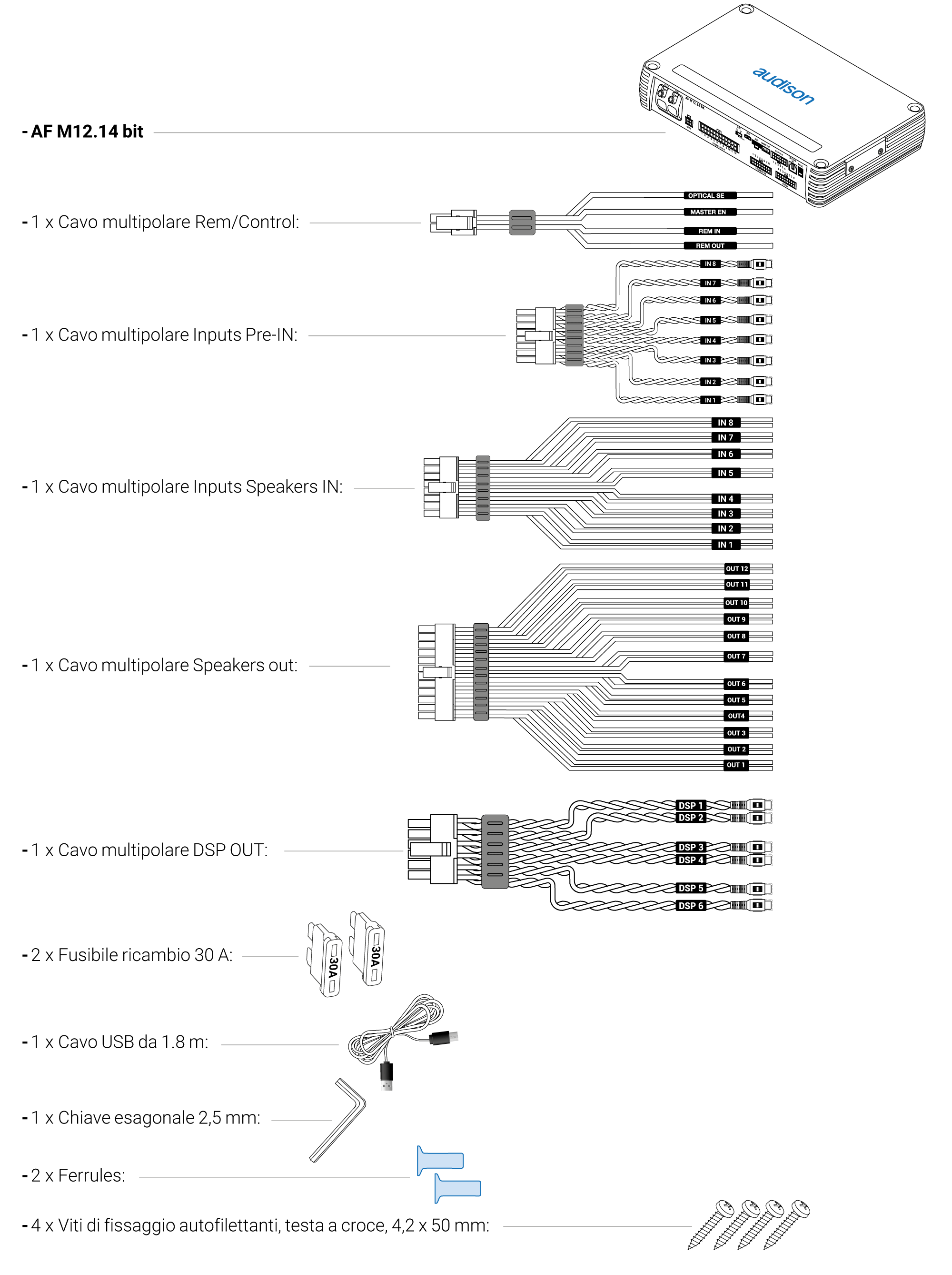 descrizione-imballo_AF-M12.14-bit.png