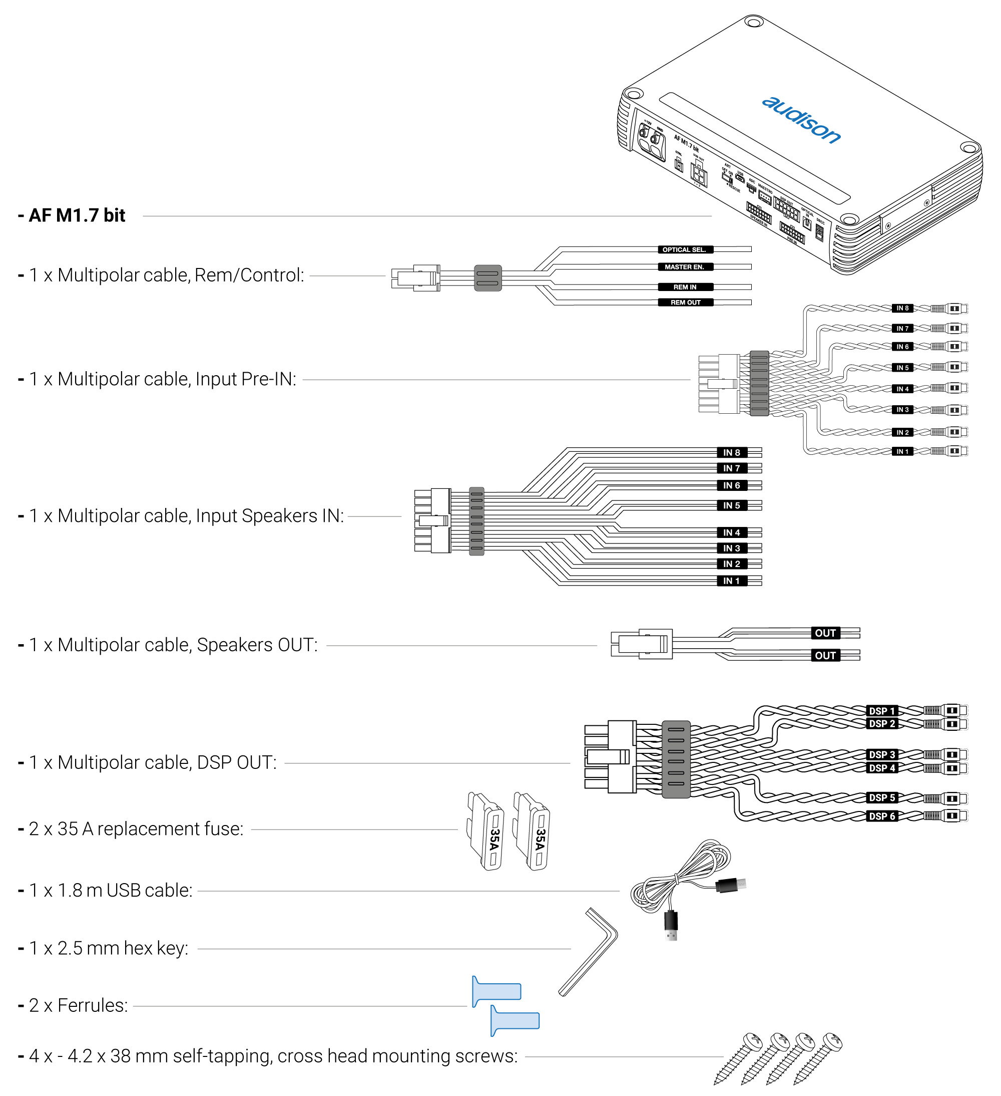 Packaging-content-AF-M1.7-bit.png