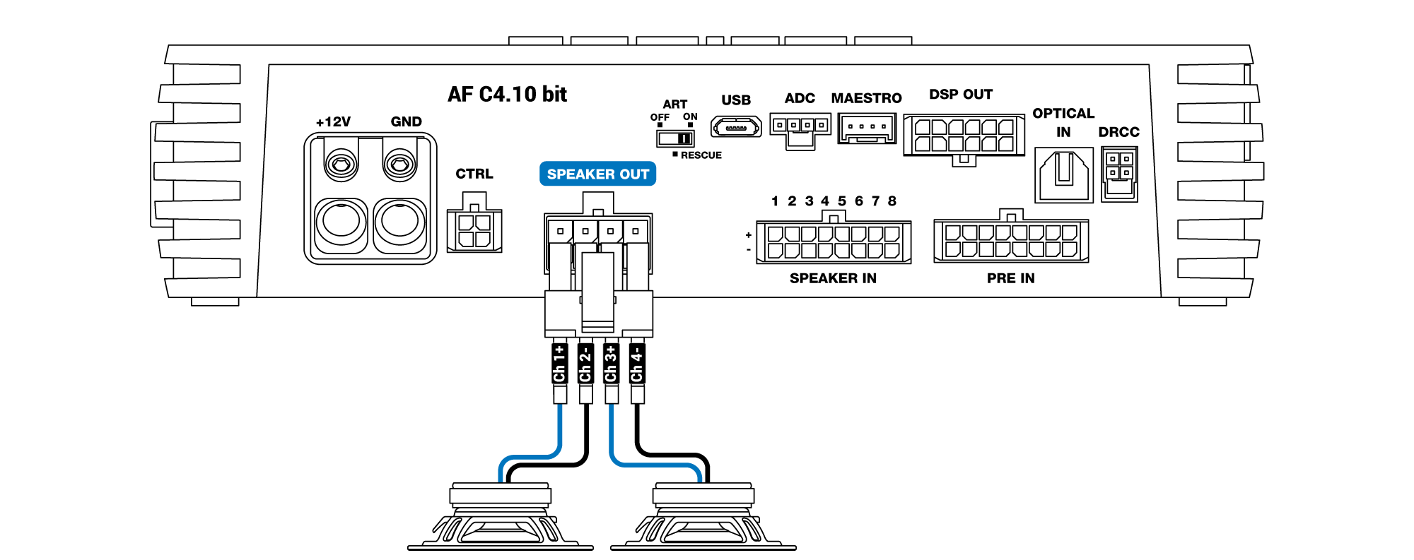 SPEAKER-OUT-AF-C4.10-BIT-A-PONTE.png