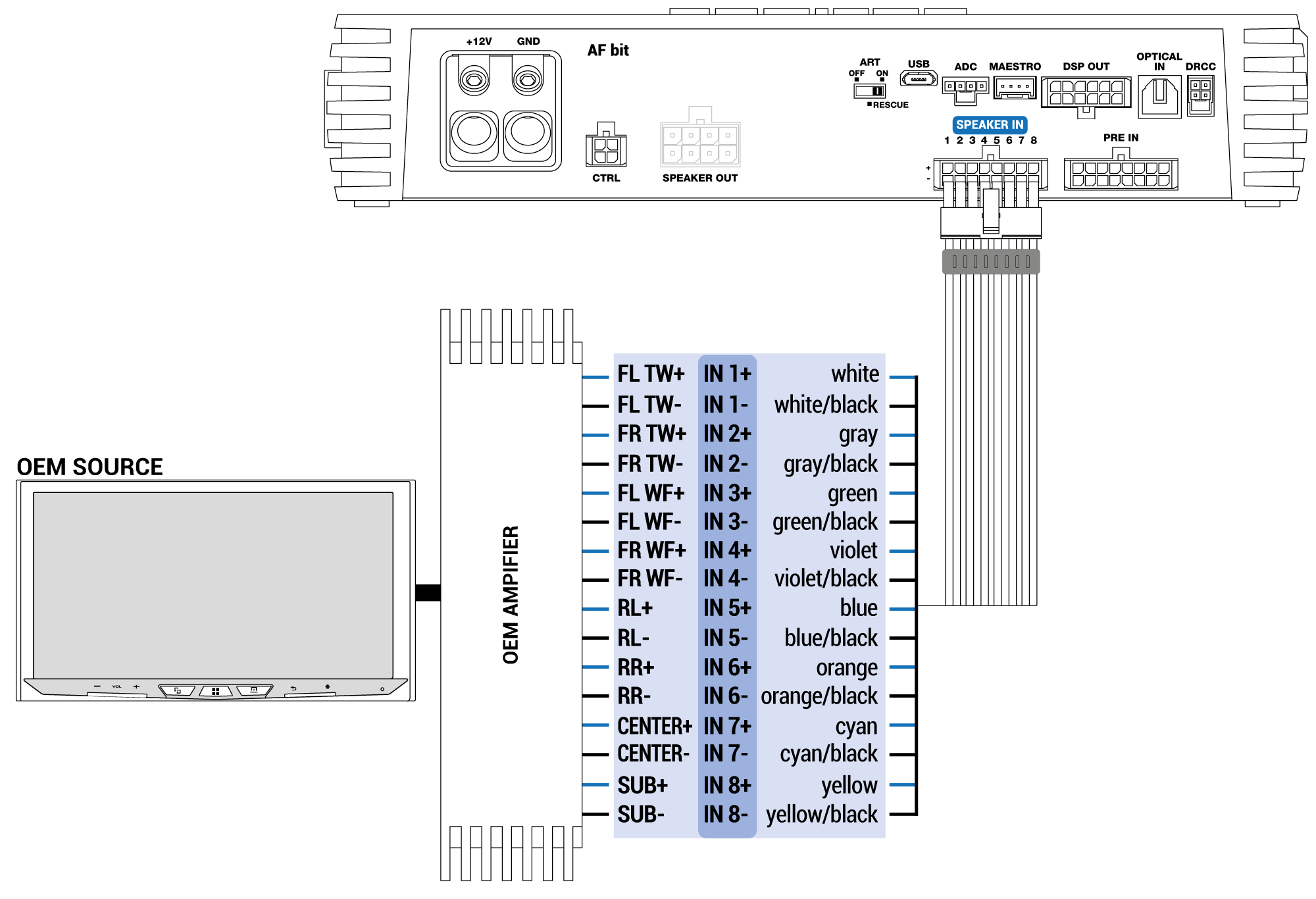 SPEAKER-INPUT--2-WAY-FRONT-+-REAR-+-CENTER-+-SUB.png