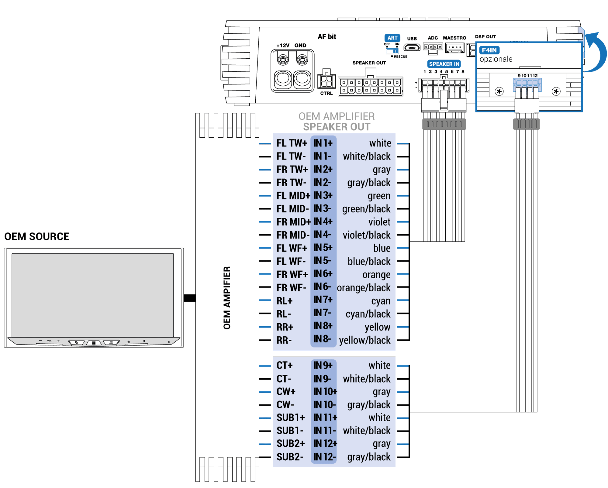 SPEAKER-INPUT-(12Ch)--3-WAY-FRONT-+-REAR-+-2-way-CENTER-+-SUB-STEREO.png