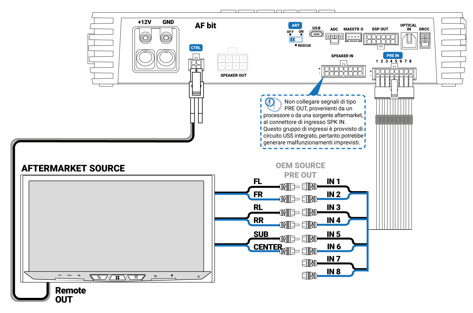PRE-INPUT--FRONT-+-REAR-+-CENTER-+-SUB.png