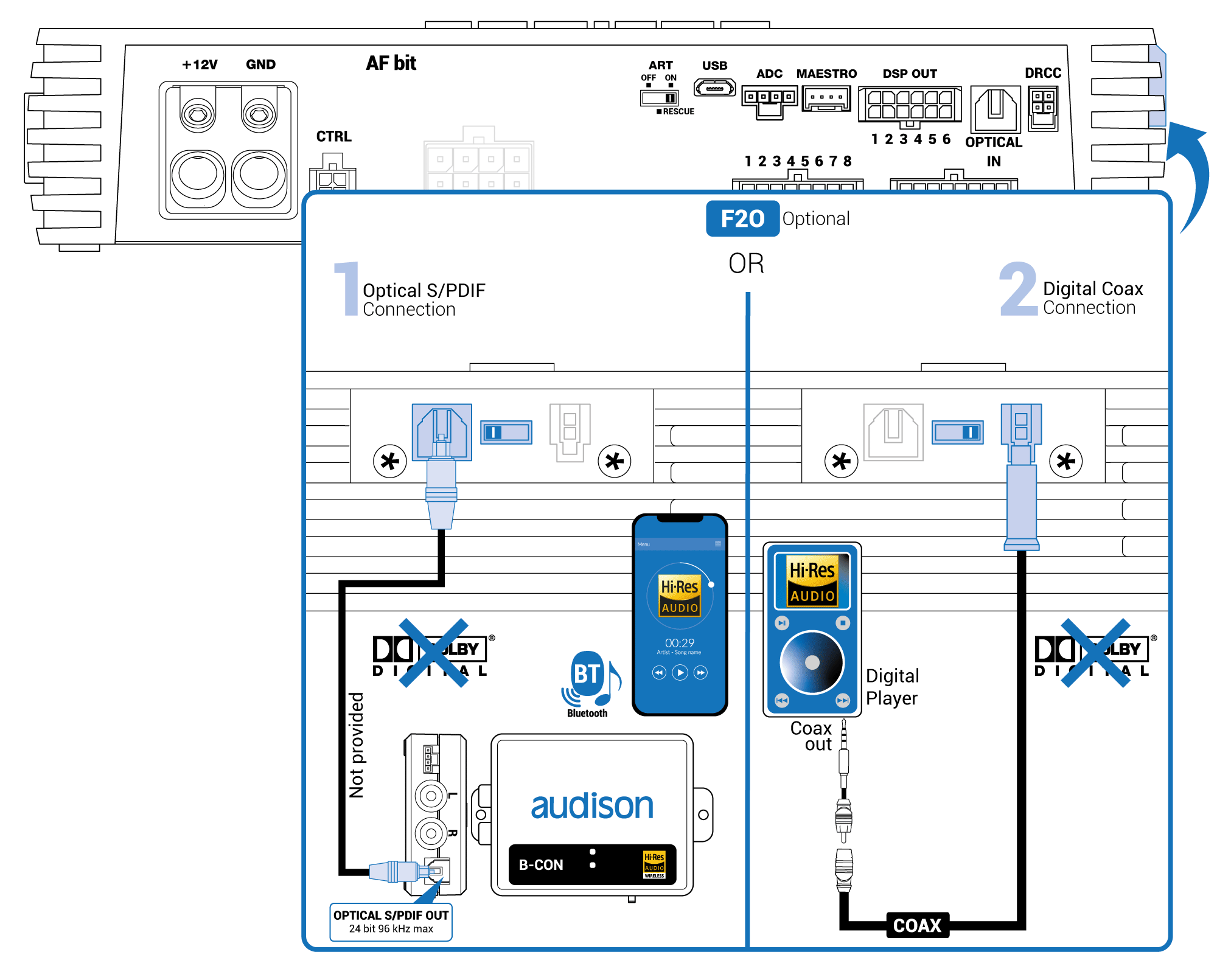 Collegamento-OPTICAL-2_F2O.png