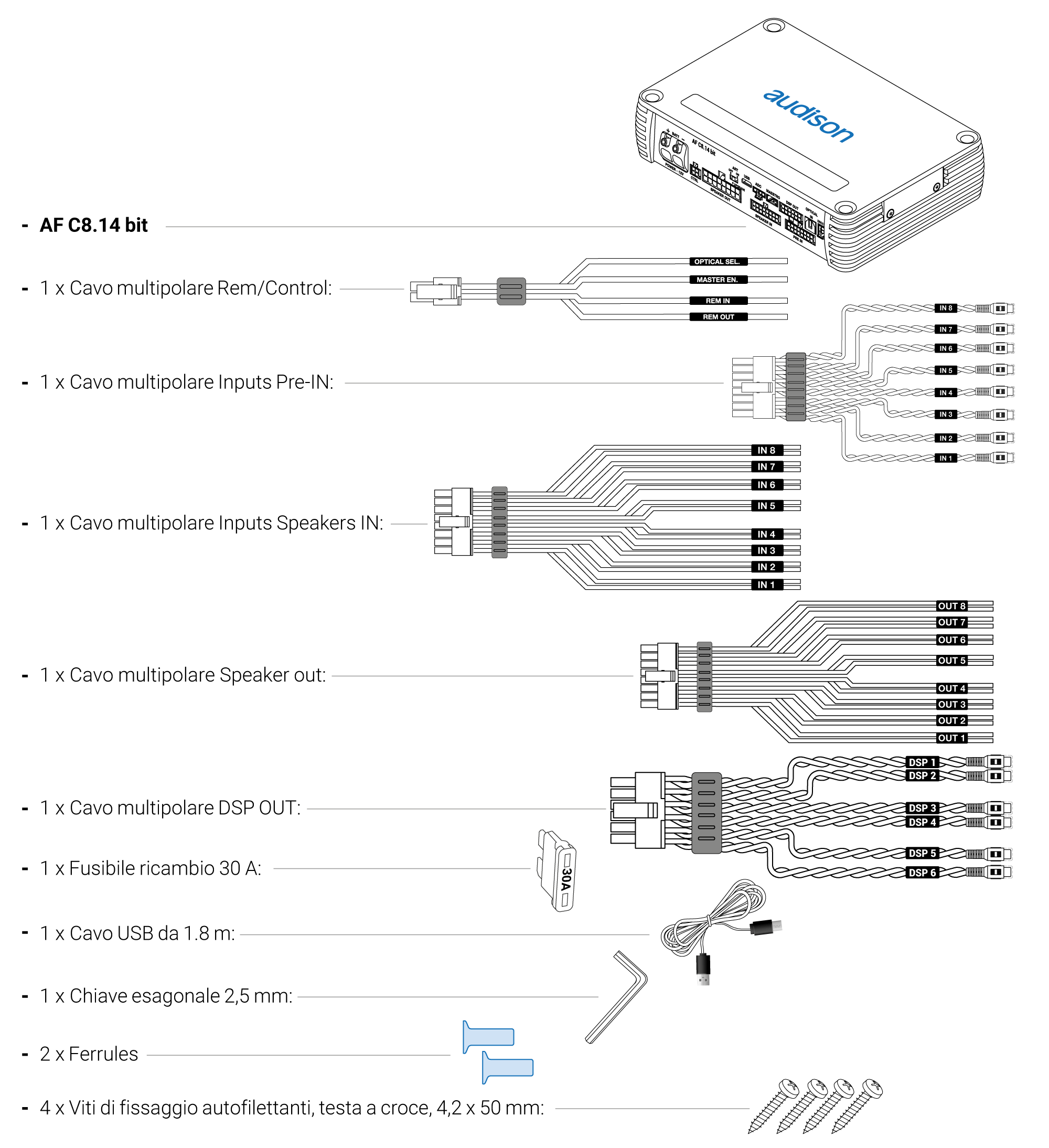 Contenuto-imballo-AF-C8.14-bit.png