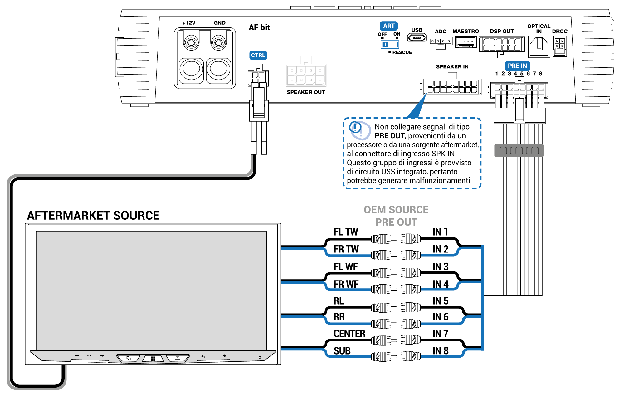 PRE-INPUT--2-WAY-FRONT-+-REAR-+-CENTER-+-SUB.png