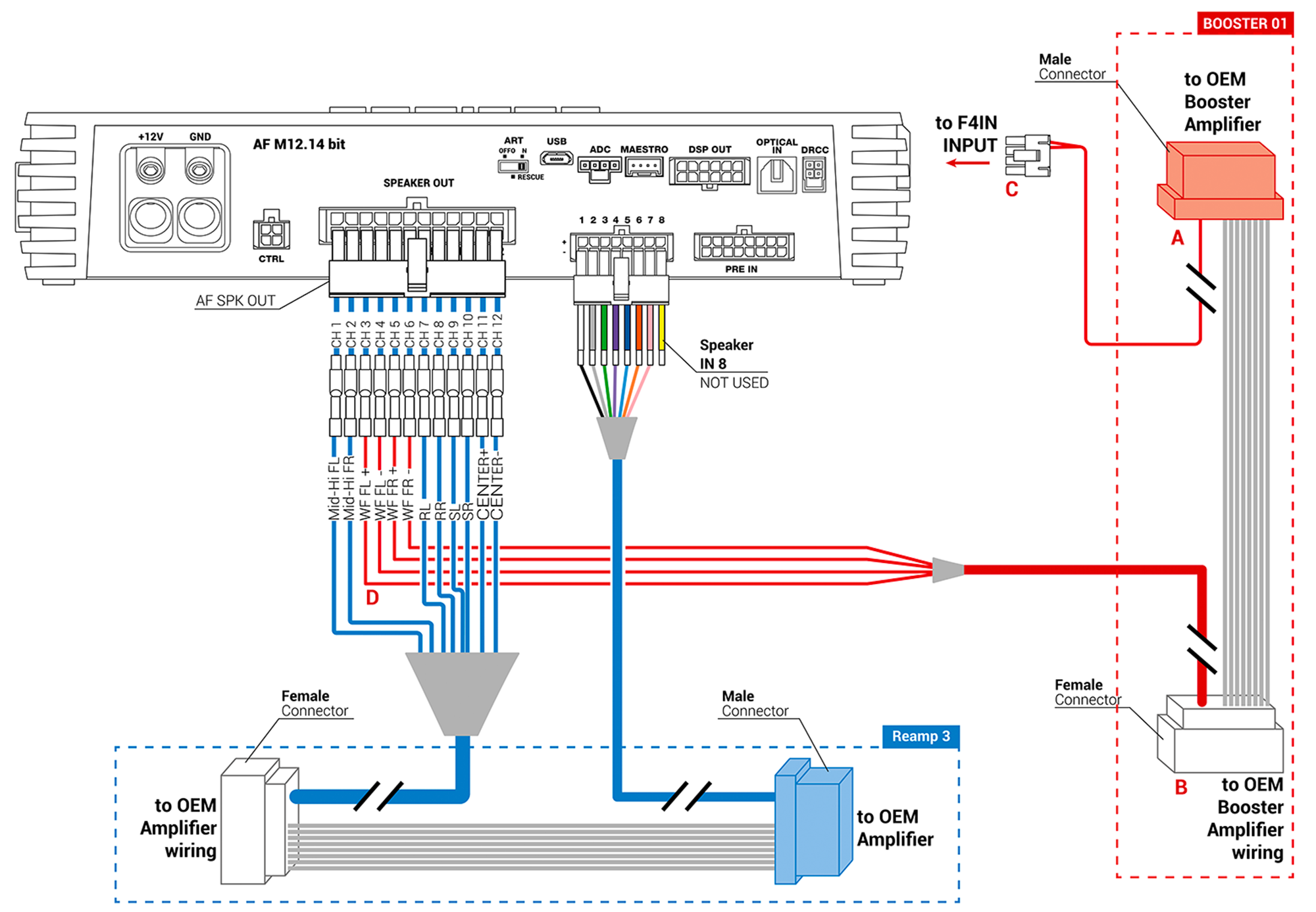 AFBMW Booster 01_schema collegamento.png