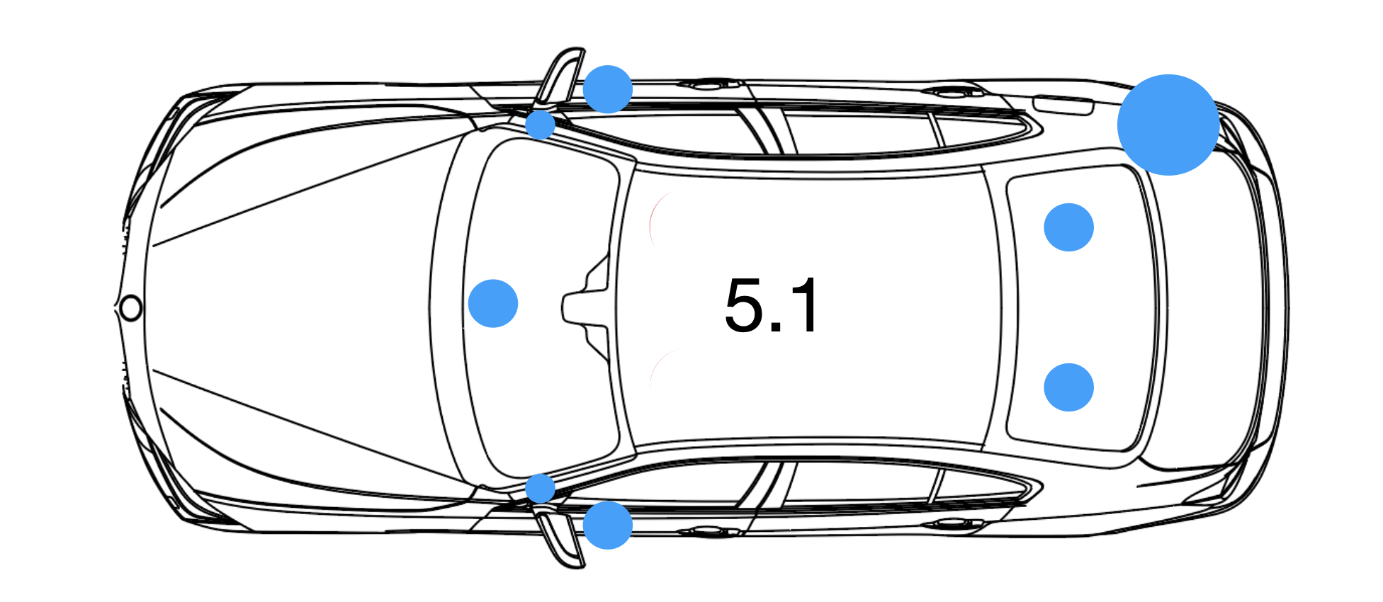 Fig 7   5_1 system.png