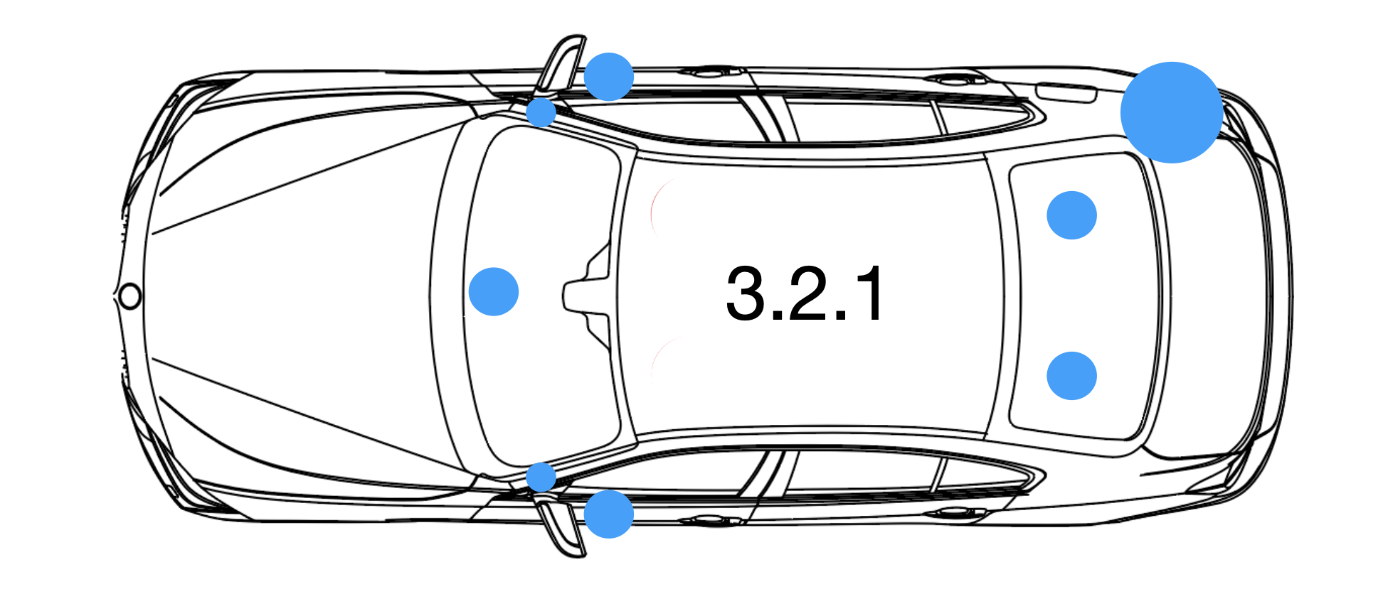 Fig 3  3_2_1 system.png