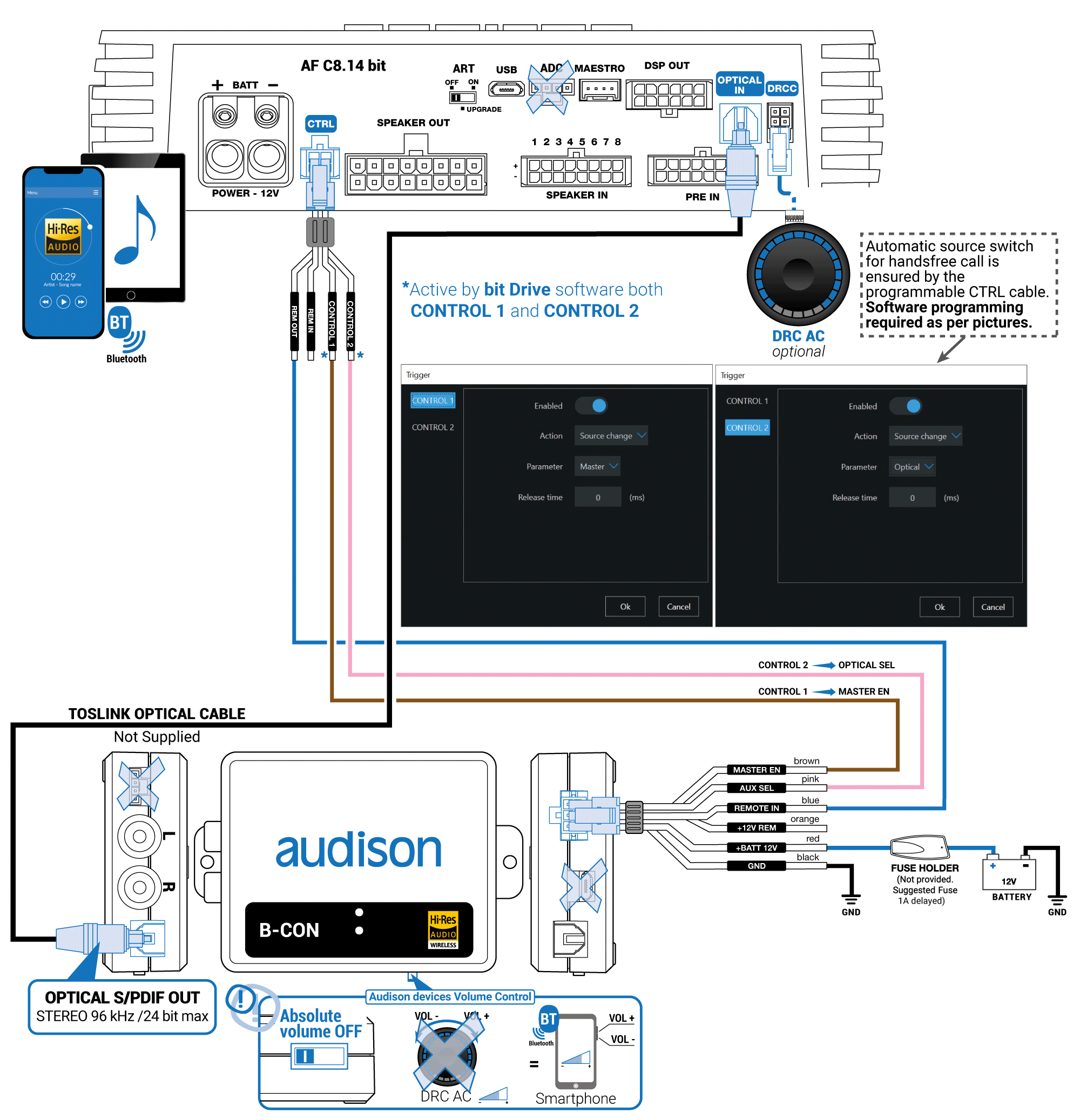 6_AF-bit-+-B-CON-Absolute-Volume-OFF-with-CTRL-WIRE-control.png