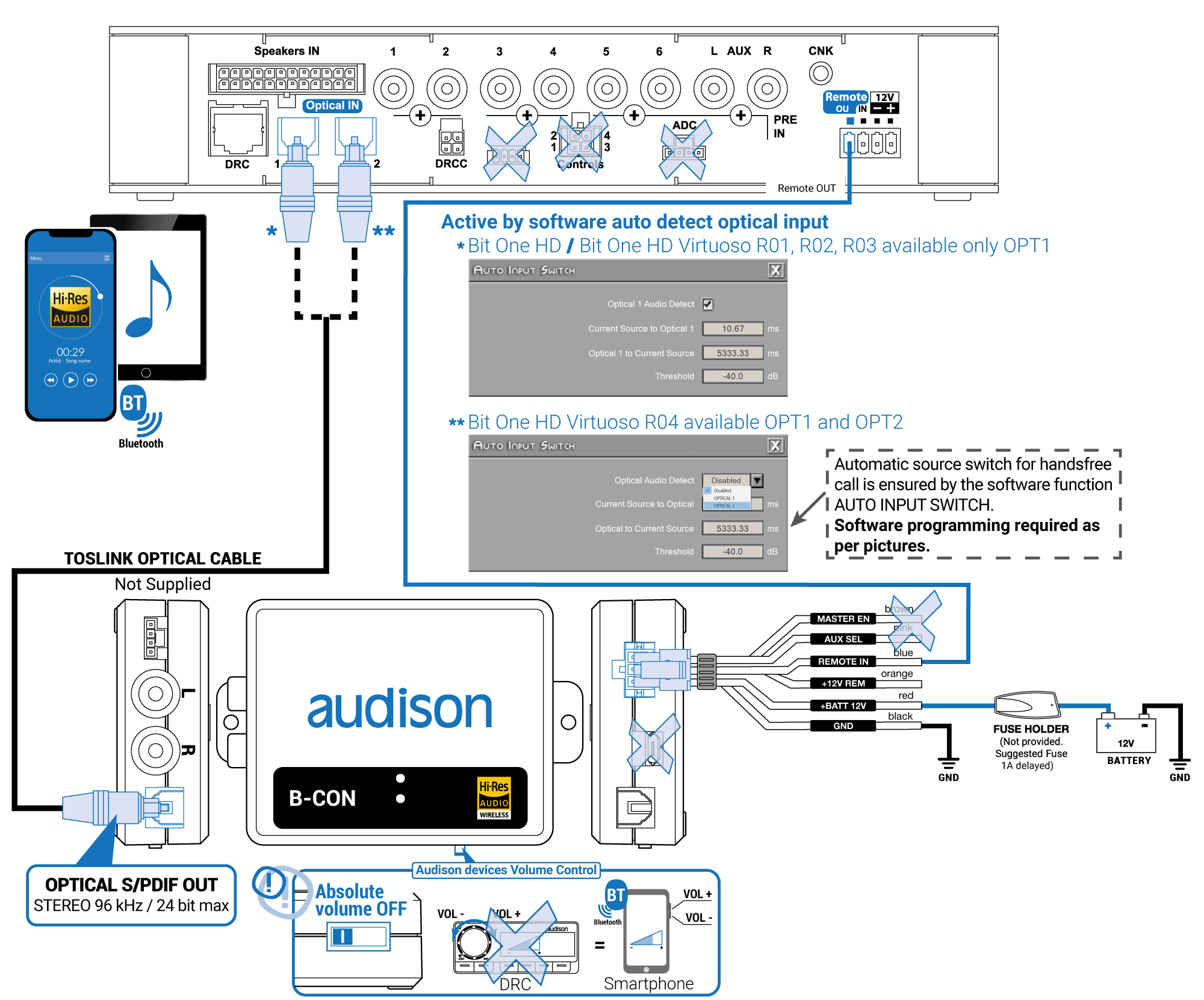 4_Bit-One-HD-Virtuoso-Rev.R01;-R02;-R03;-R04-+-B-CON-Absolute-Volume-OFF-with-OPTICAL-auto-detect-input..png