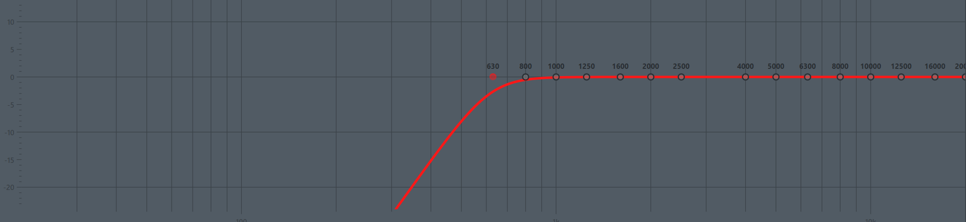 DBA.png
