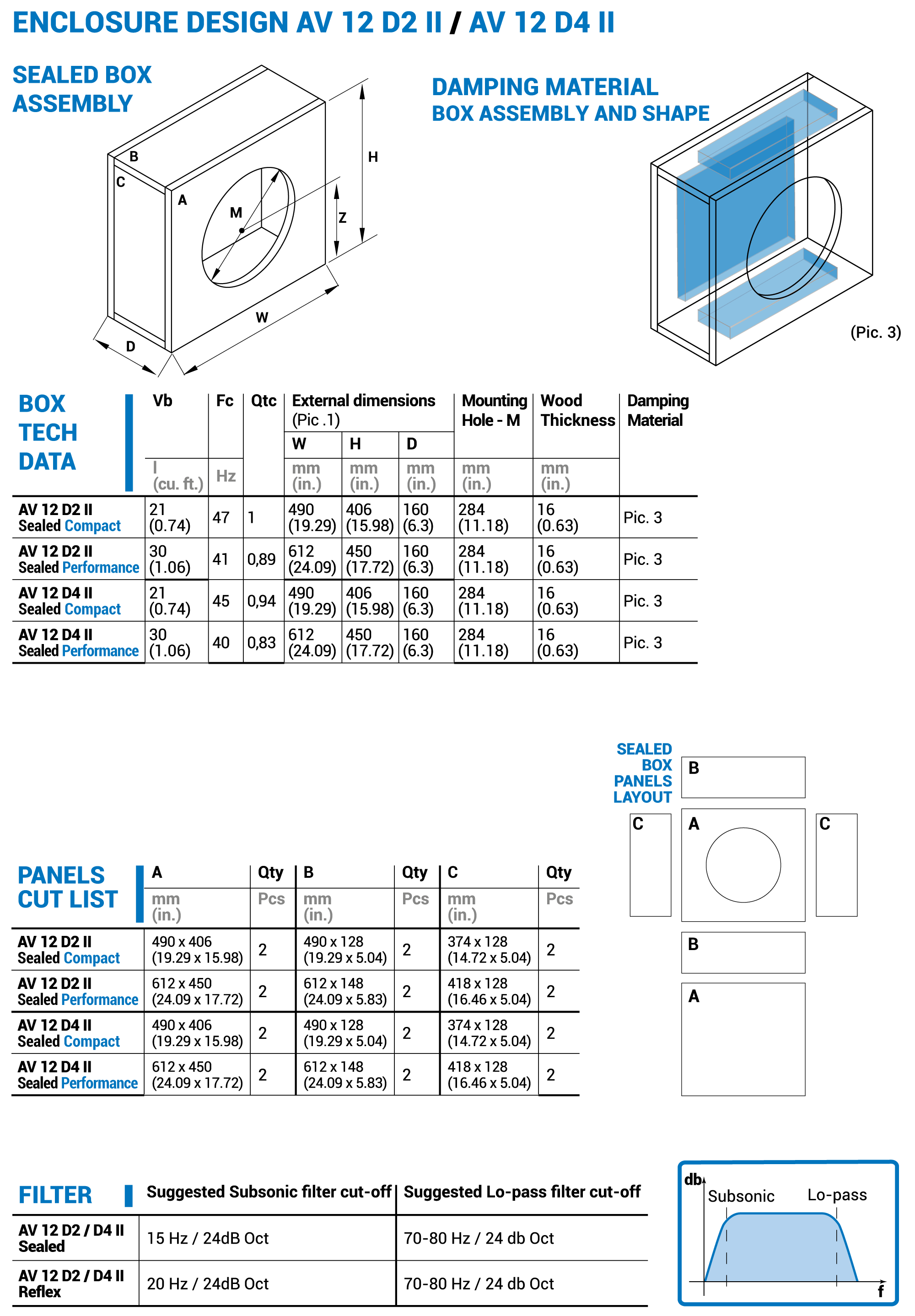 7b_Enclosure-design-Sealed-AV-12-11.png
