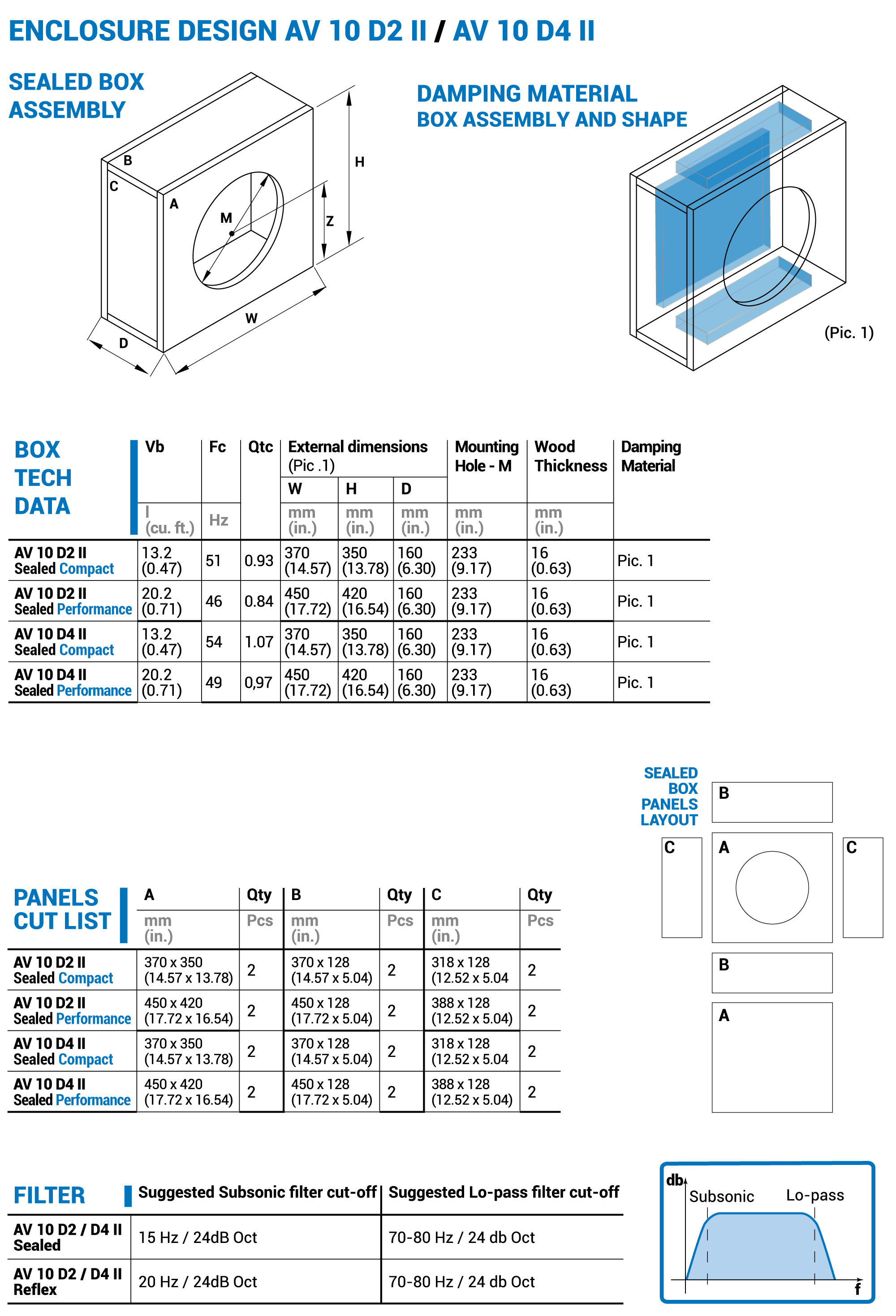 advanced-user-manual-subwoofer-audison