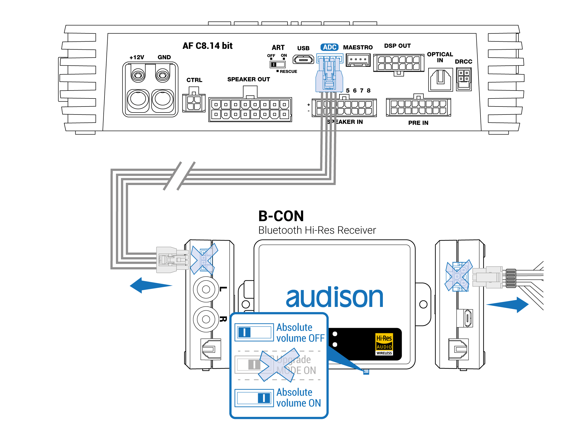 16_Agg.-FW-B-CON II-AF-BIT.png
