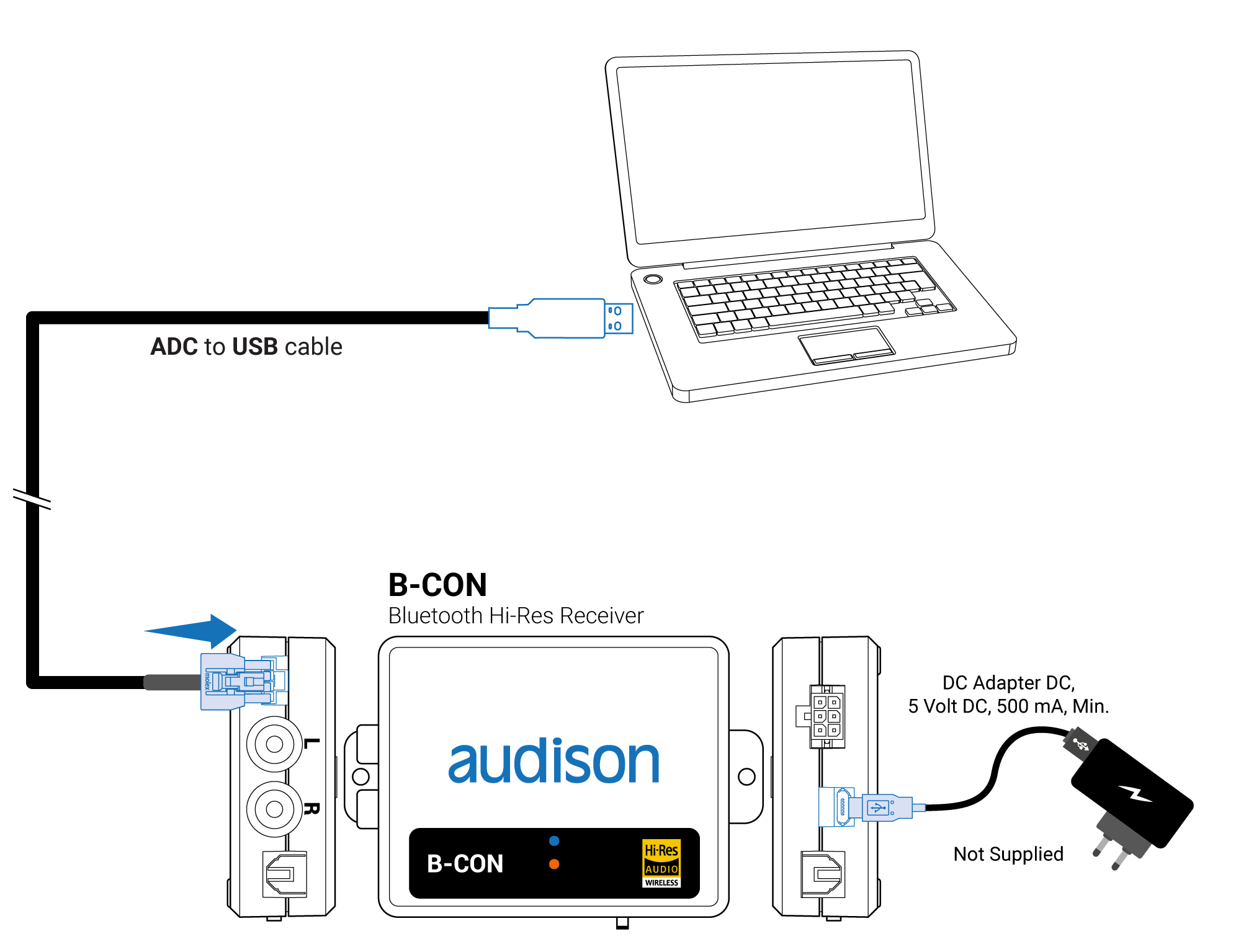 12_Agg.-FW-B-CON II-virtuoso-R04_ADC-to-USB.png