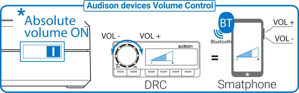 B-CON II Abs Volume.jpg
