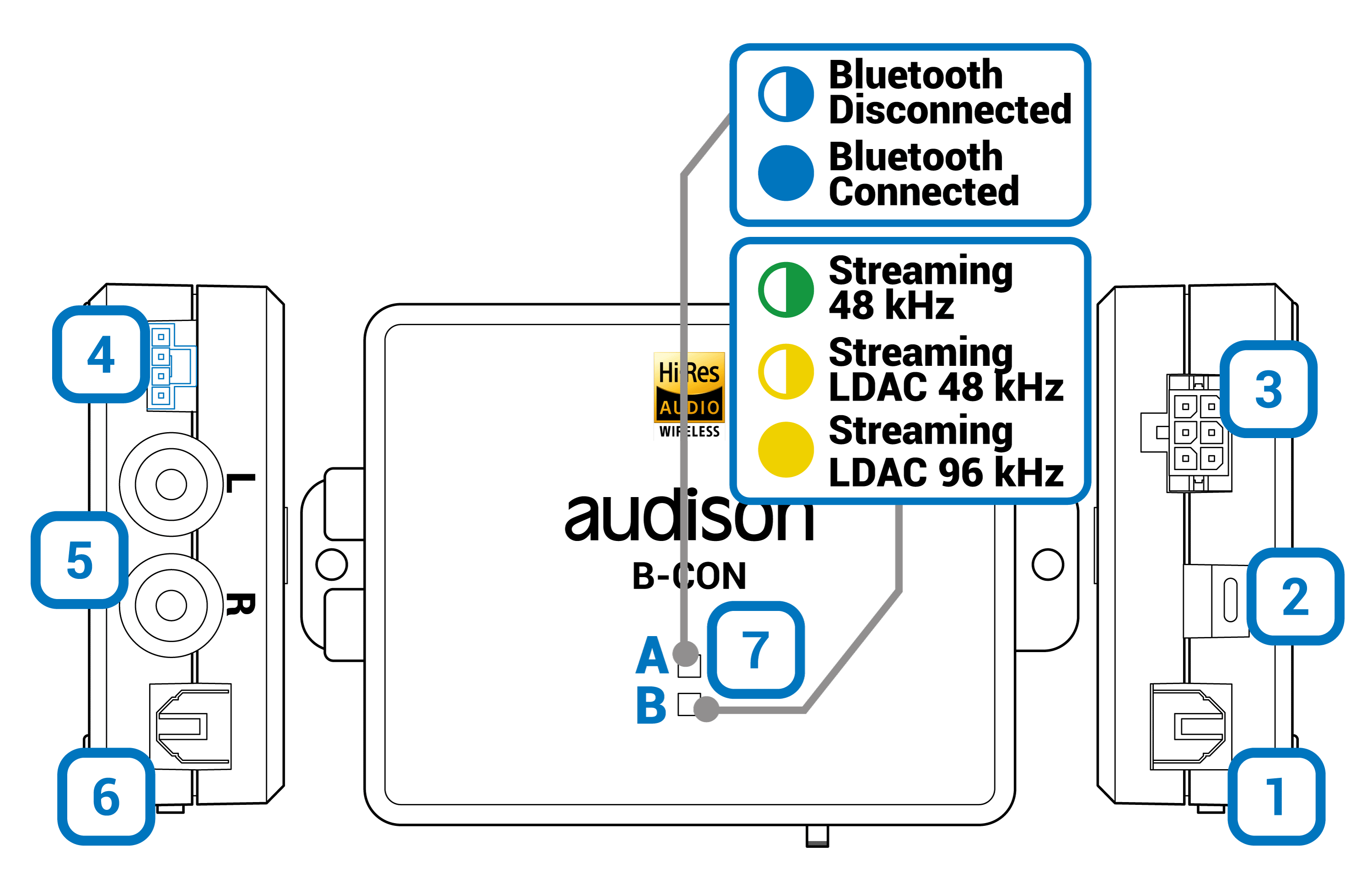 4_descrizione-pannelli-connessione-B-CON II-2.png