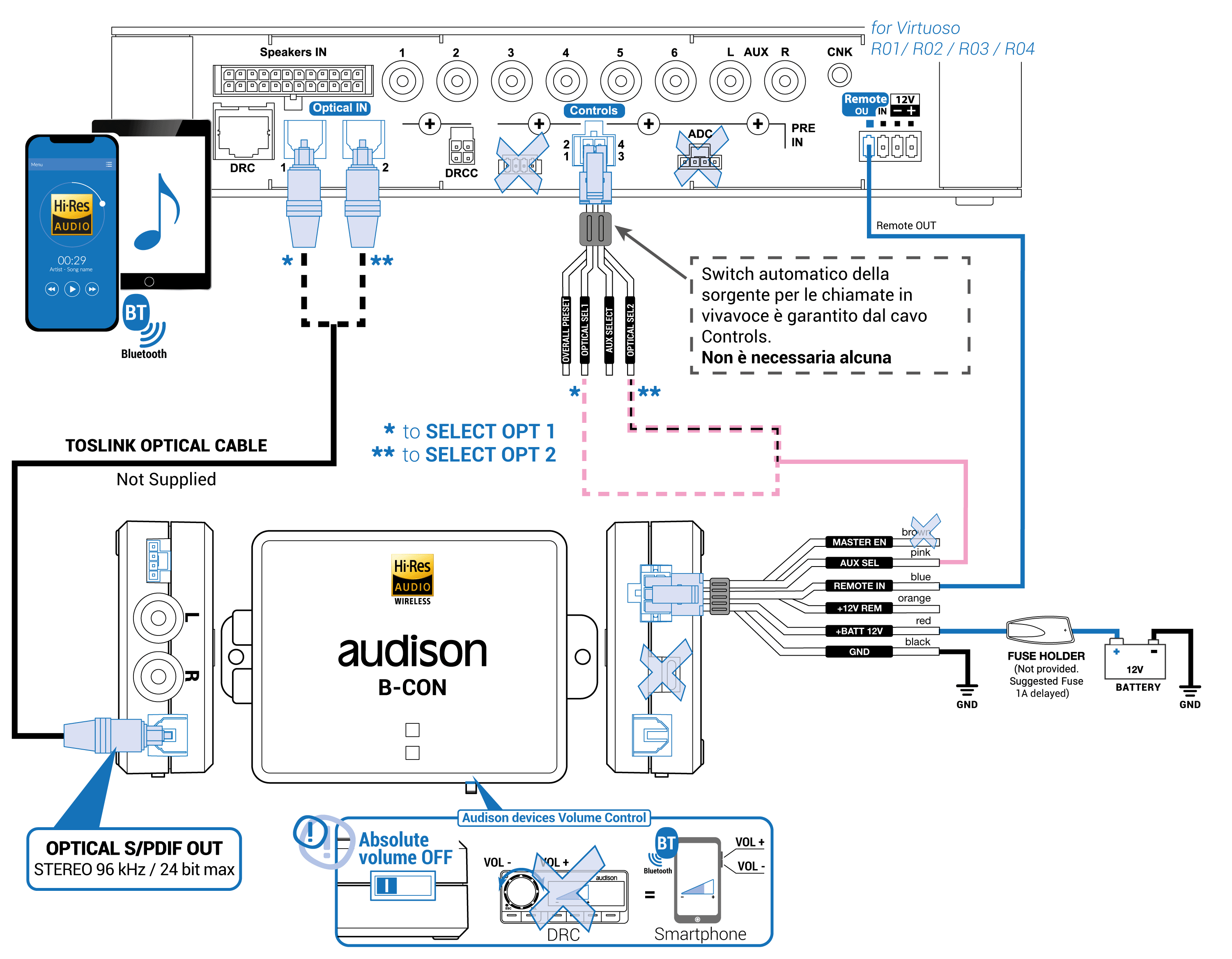 7_2_Bit-One-HD-Virtuoso-Rev.R01;-R02;-R03;-R04-+-B_CON-Absolute-Volume-OFF-with-CTRL-WIRE-control.png