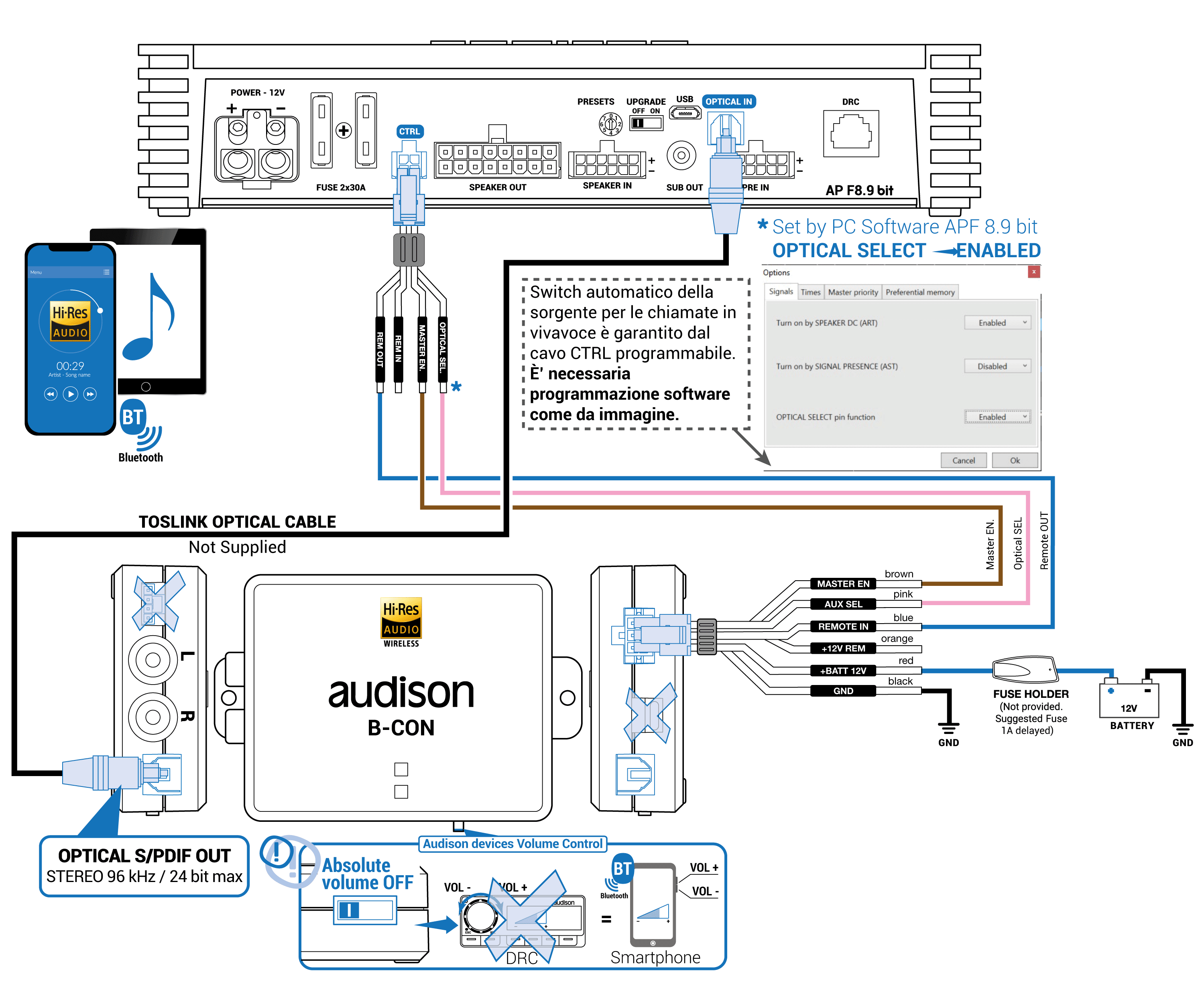 8.3.1-AP-F8.9-bit-+-B-CON II-2-Absolute-Volume-OFF-with-CTRL-WIRE-control.png