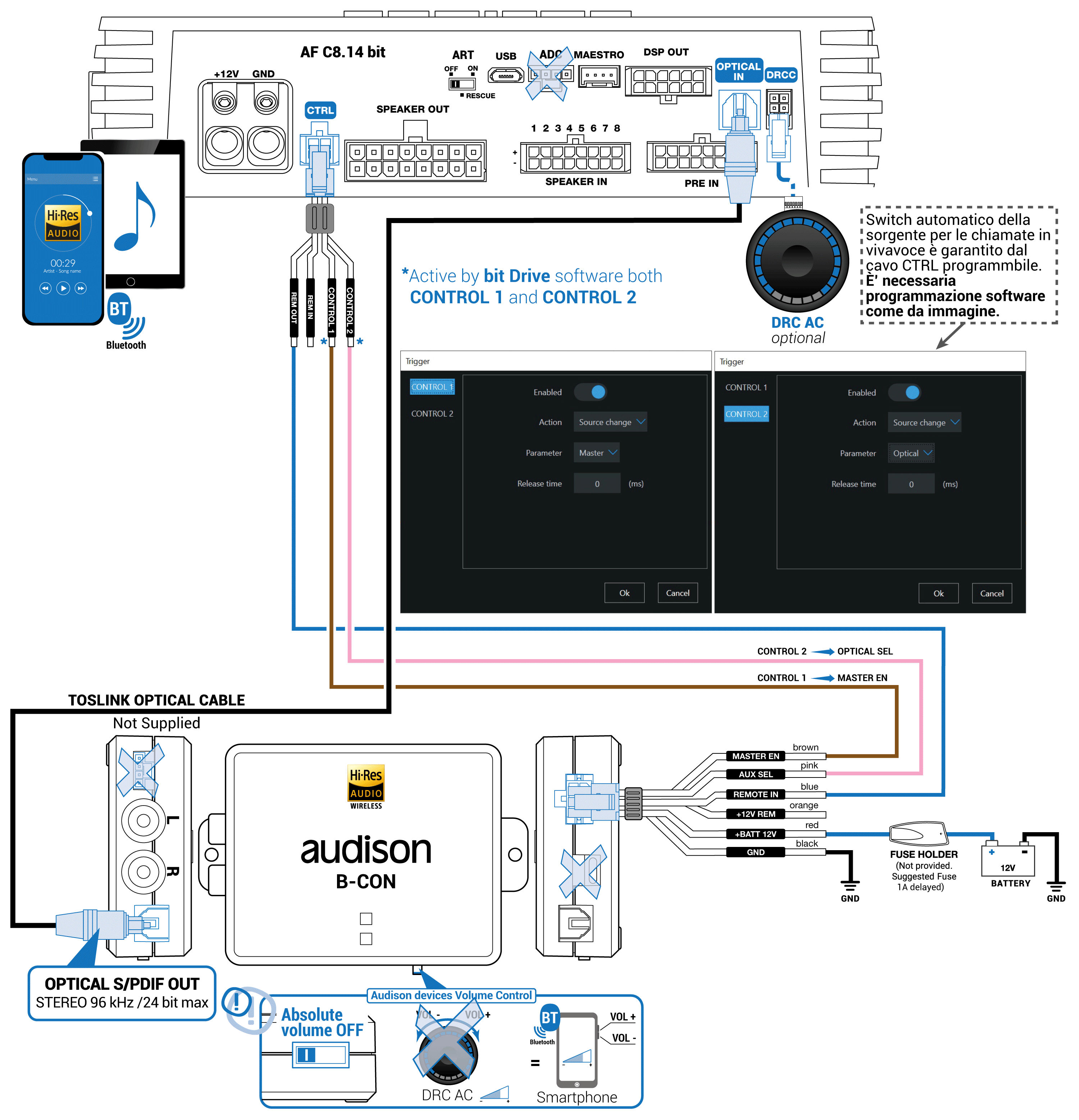 B-CON II - User manual – Audison
