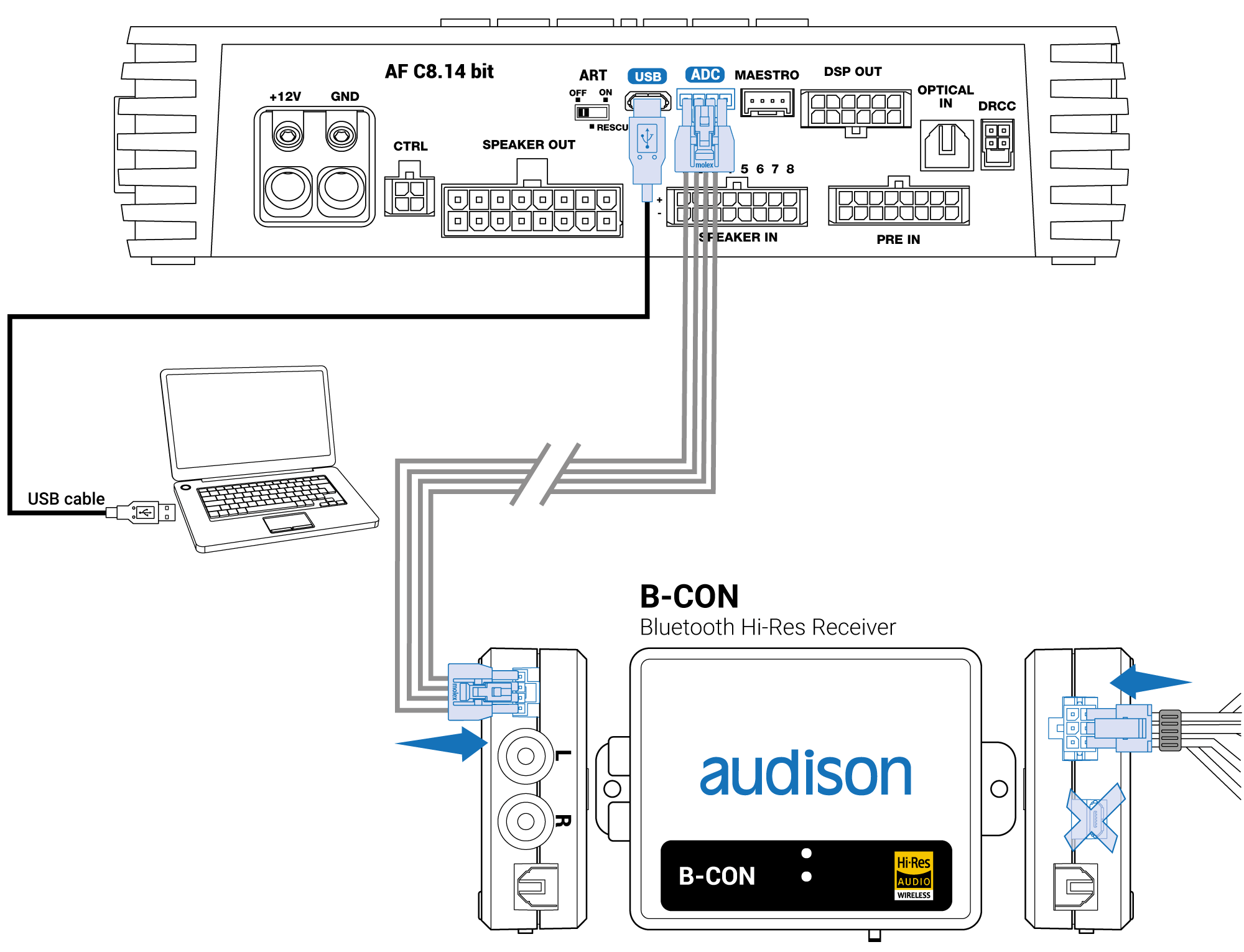 15_Agg.-FW-B-CON II-AF-BIT_cavo-usb-to-ADC-copia.png