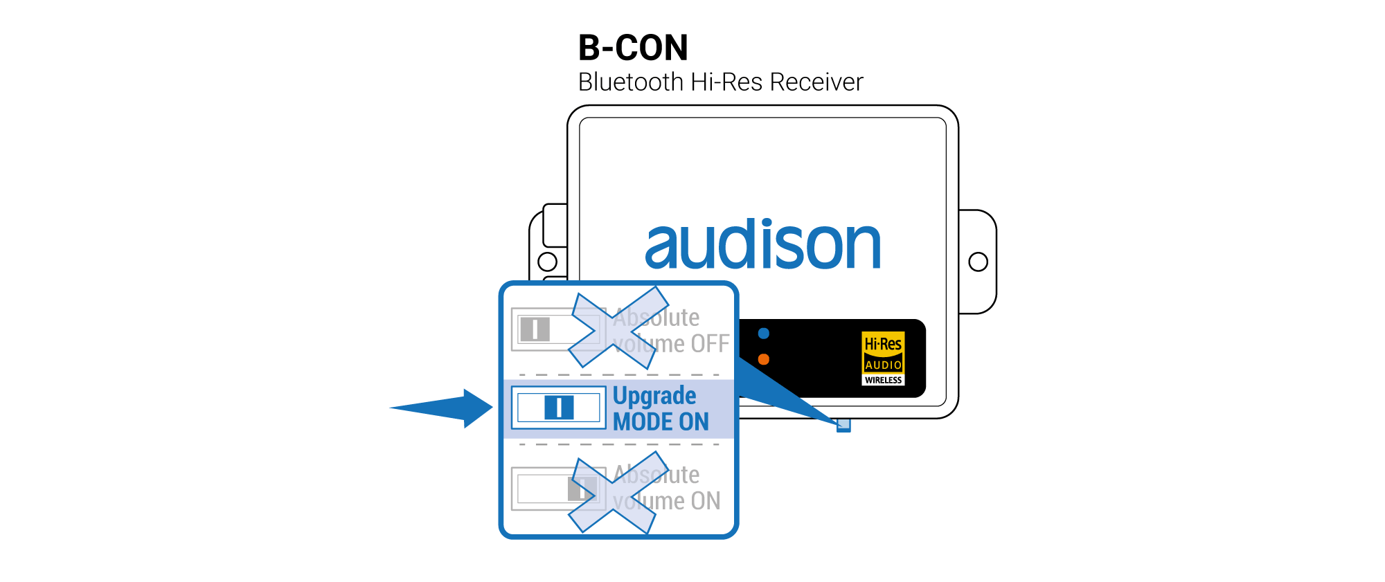 2_Agg.-FW-B-CON II-virtuoso-R03_1.png
