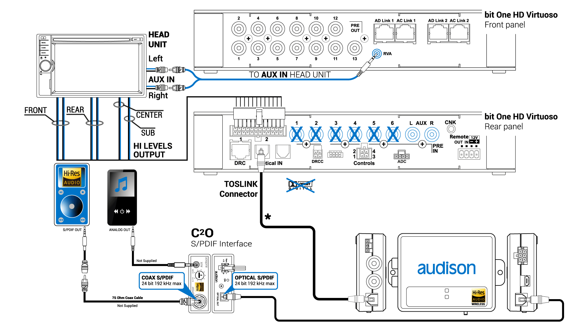 auto-imput-switch_optical_1.png
