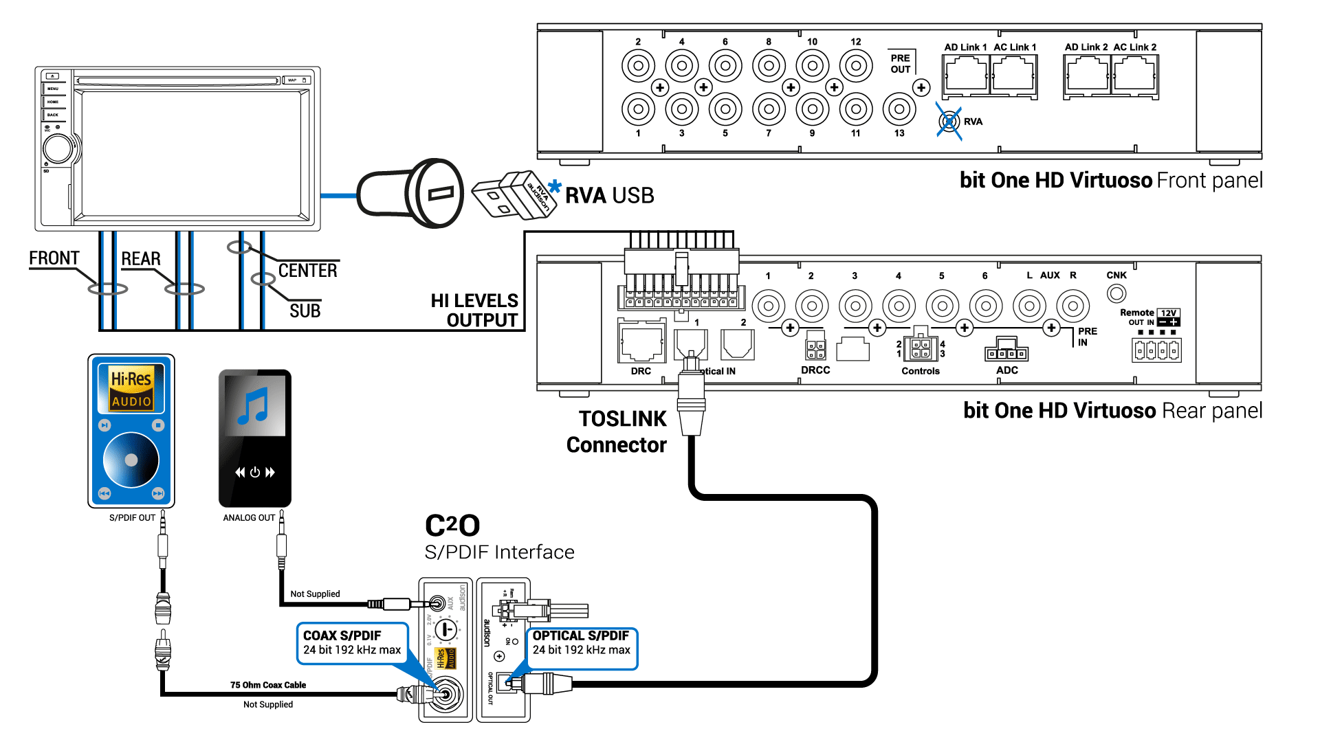 auto-imput-switch_optical_2.png